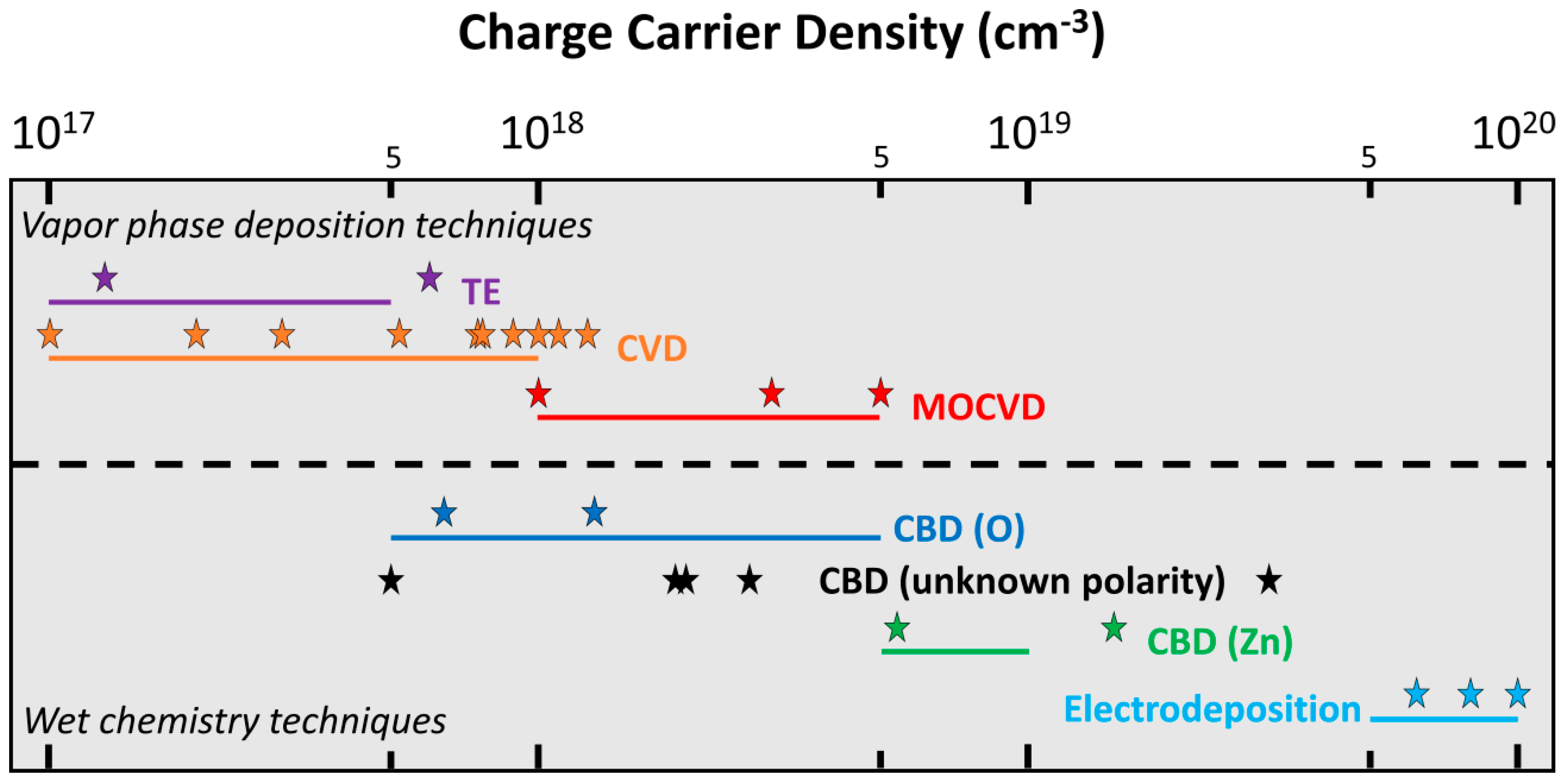 Nanomaterials 11 00941 g003