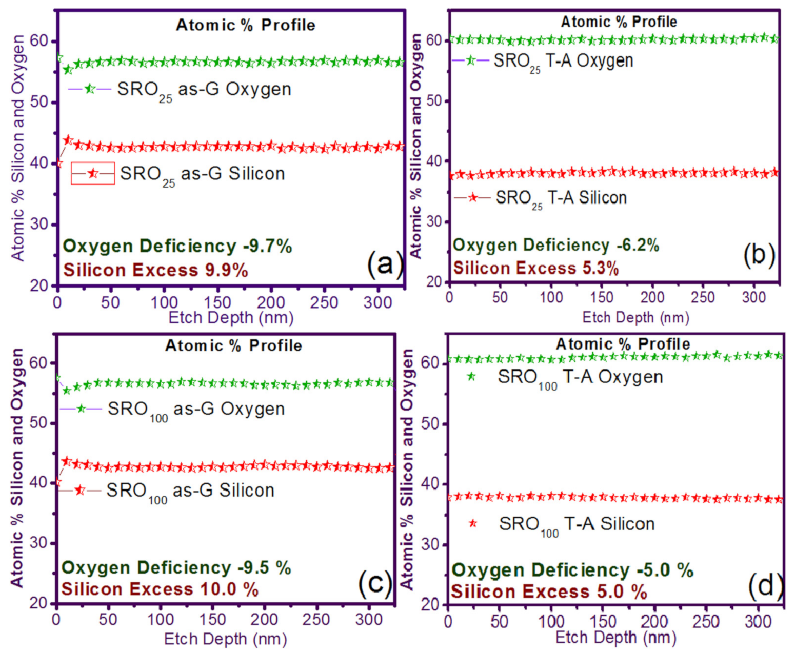 Nanomaterials 11 00943 g001 Nanomaterials 11 00943 g001