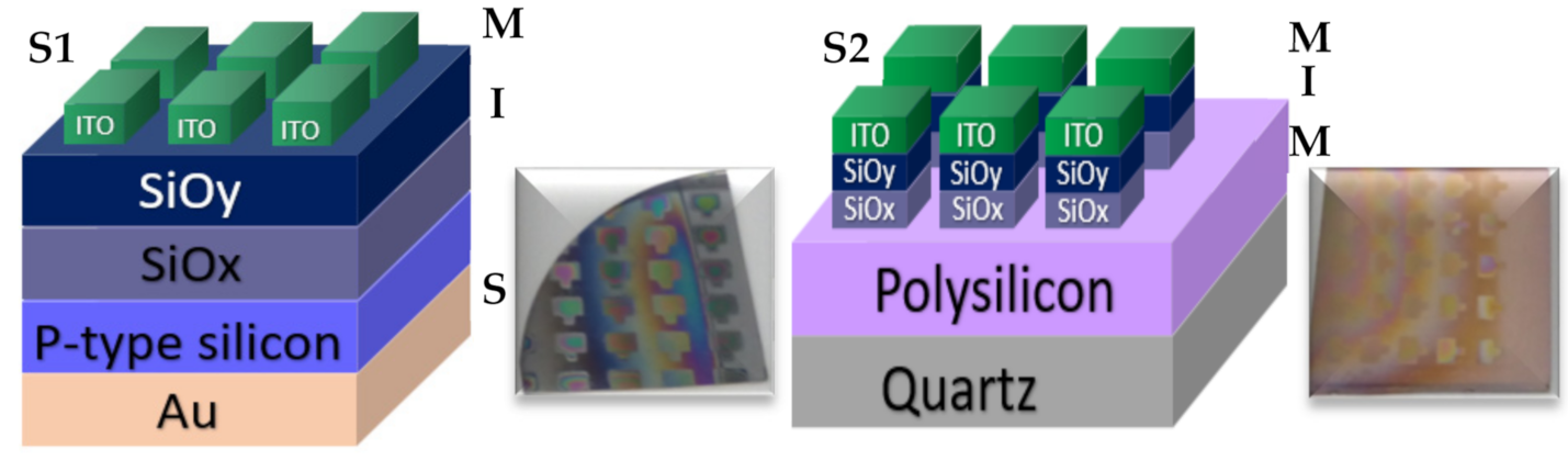 Nanomaterials 11 00943 g002 Nanomaterials 11 00943 g002