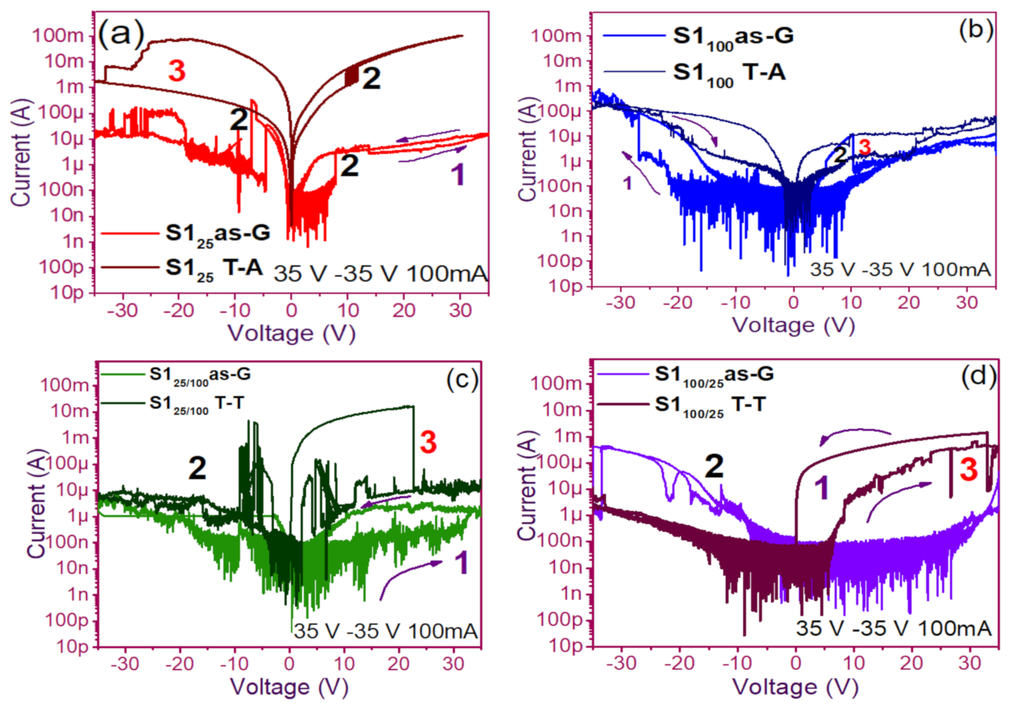 Nanomaterials 11 00943 g003 Nanomaterials 11 00943 g003