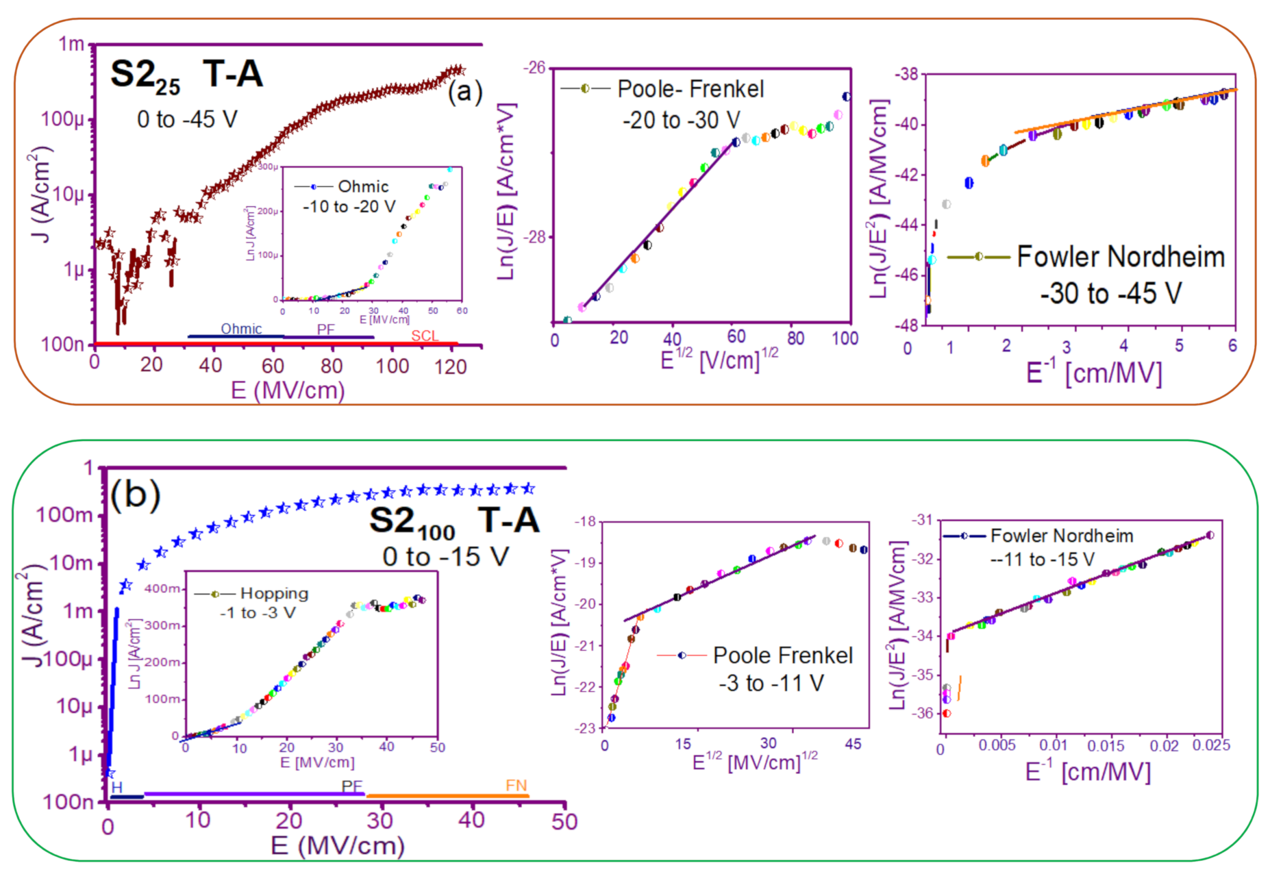 Nanomaterials 11 00943 g008a Nanomaterials 11 00943 g008a