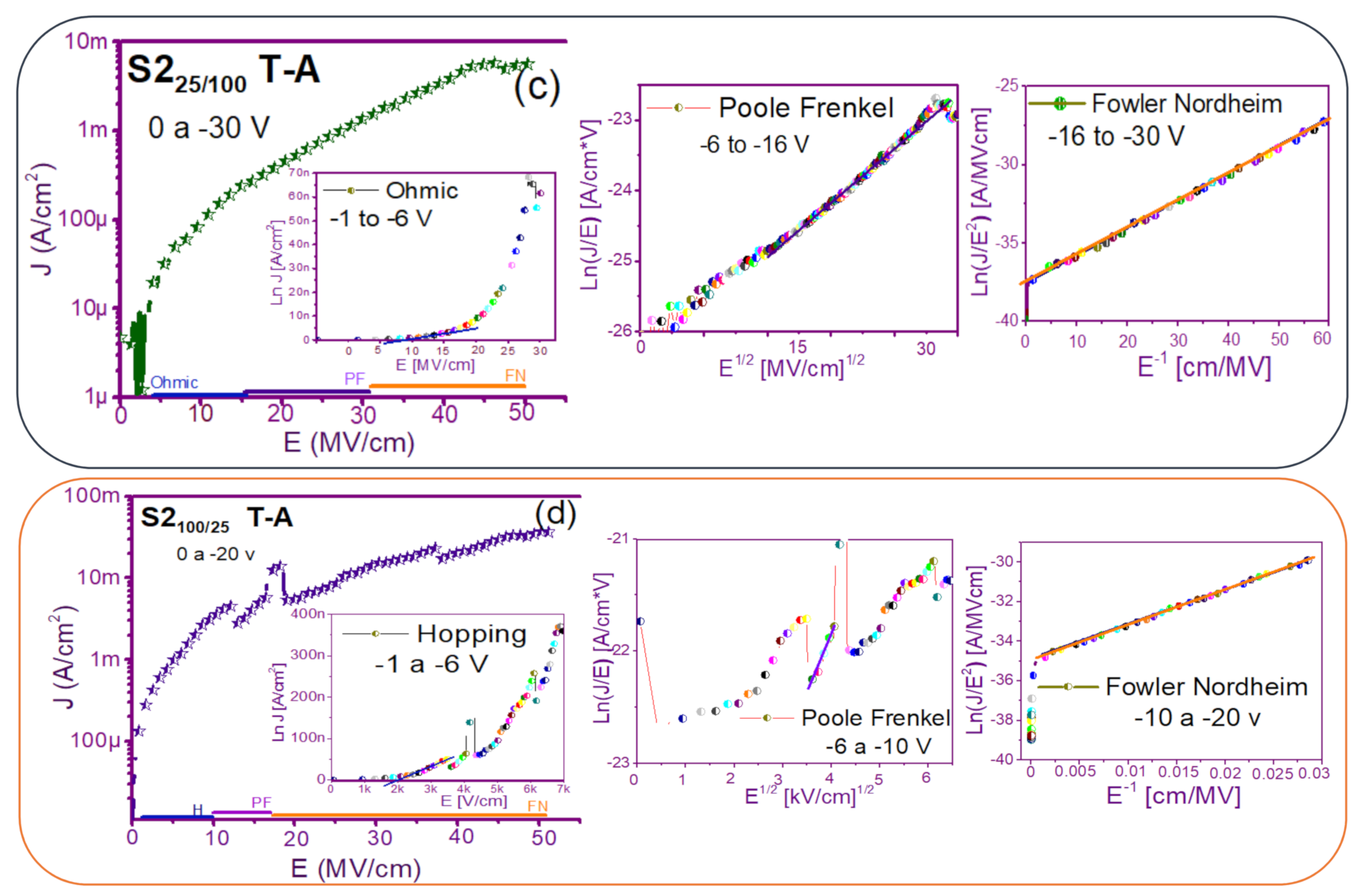 Nanomaterials 11 00943 g008b Nanomaterials 11 00943 g008b