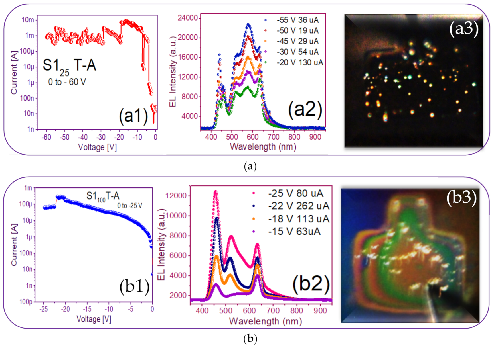 Nanomaterials 11 00943 g009a Nanomaterials 11 00943 g009a