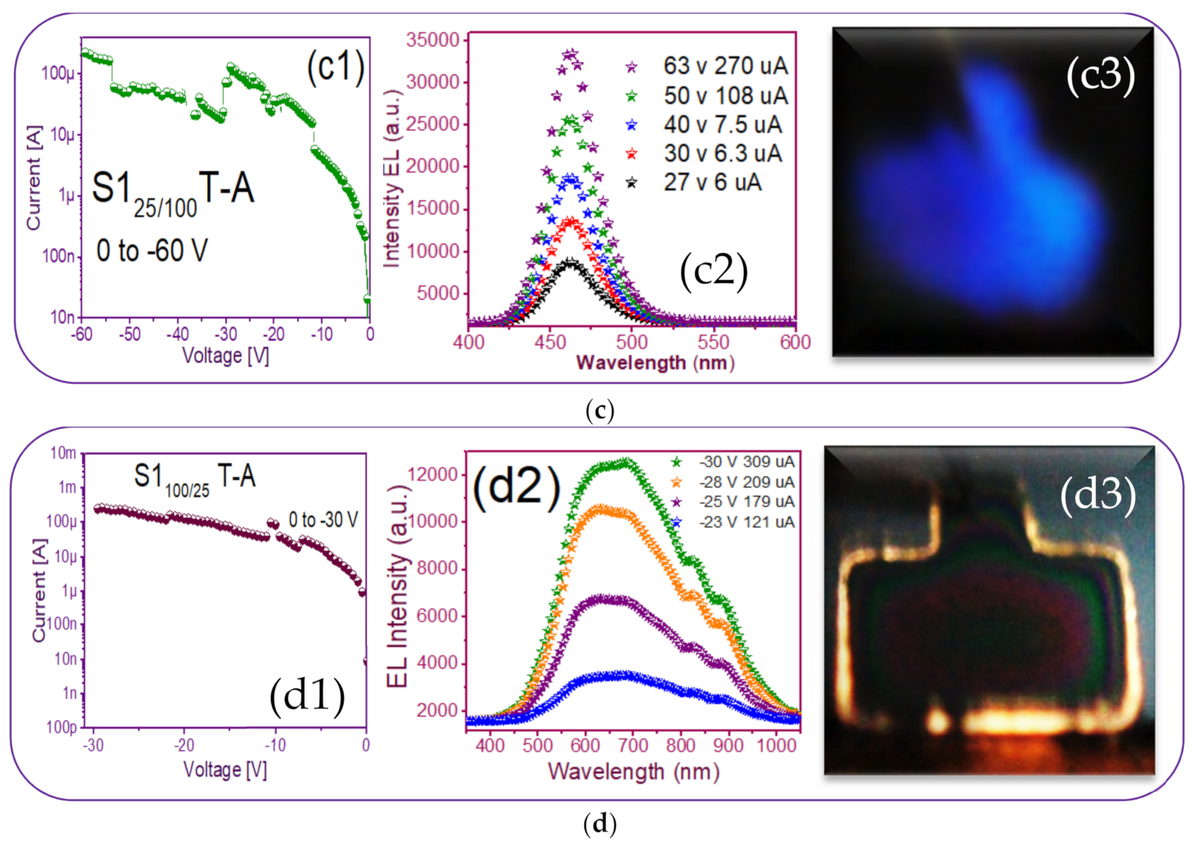 Nanomaterials 11 00943 g009b Nanomaterials 11 00943 g009b