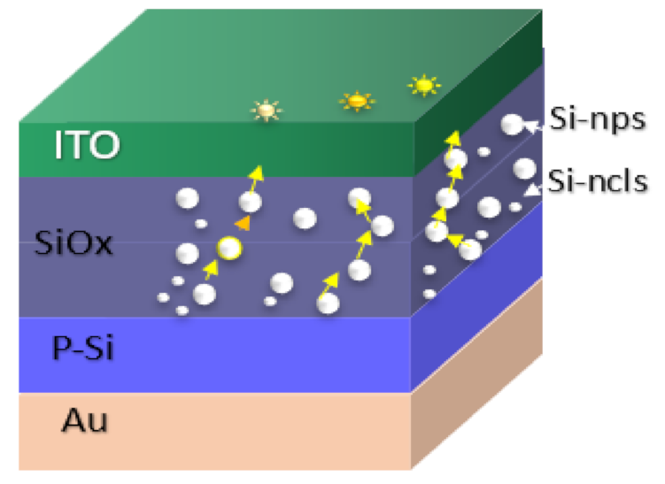 Nanomaterials 11 00943 g010 Nanomaterials 11 00943 g010