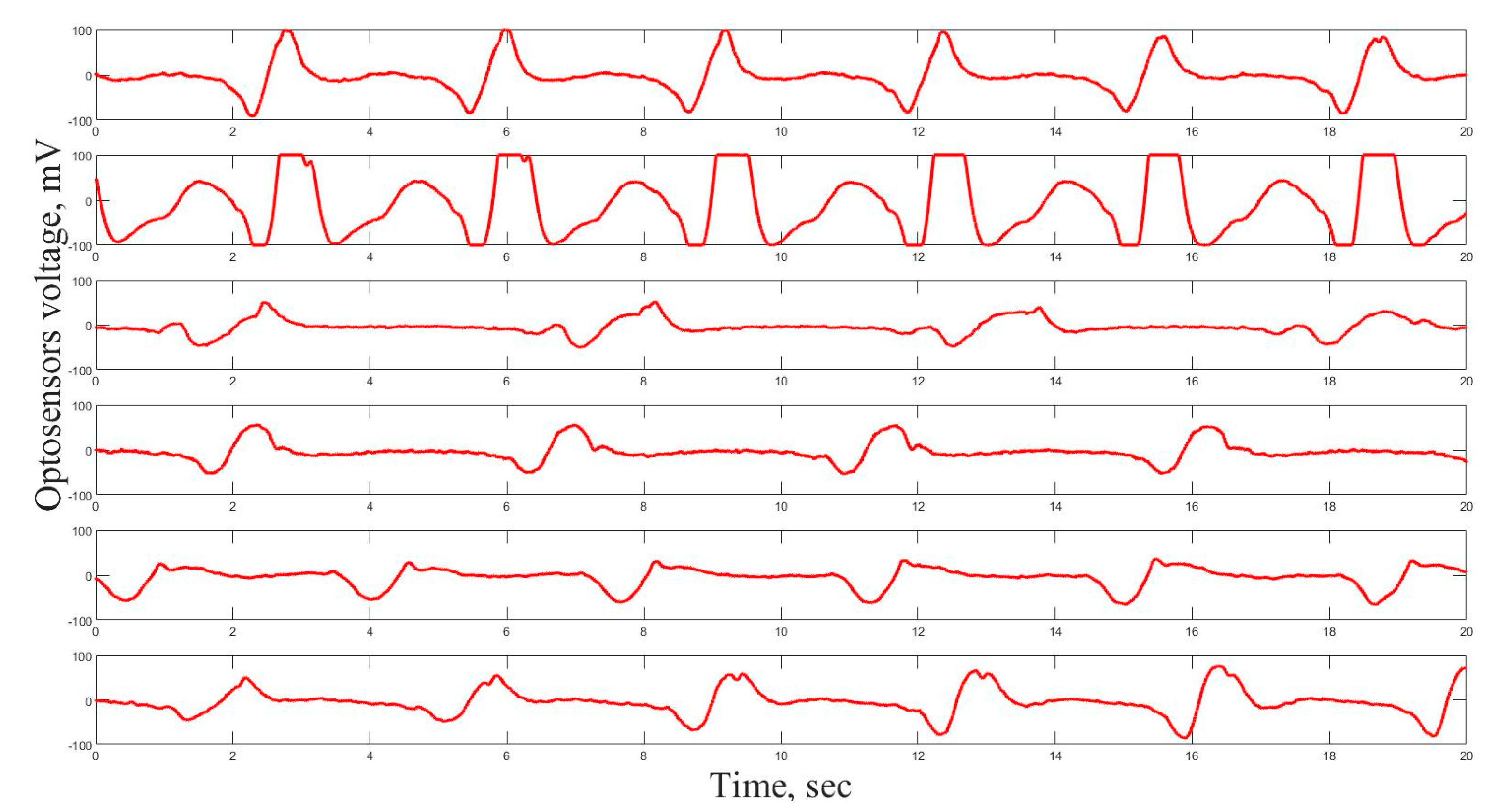 Nanomaterials 11 00944 g002