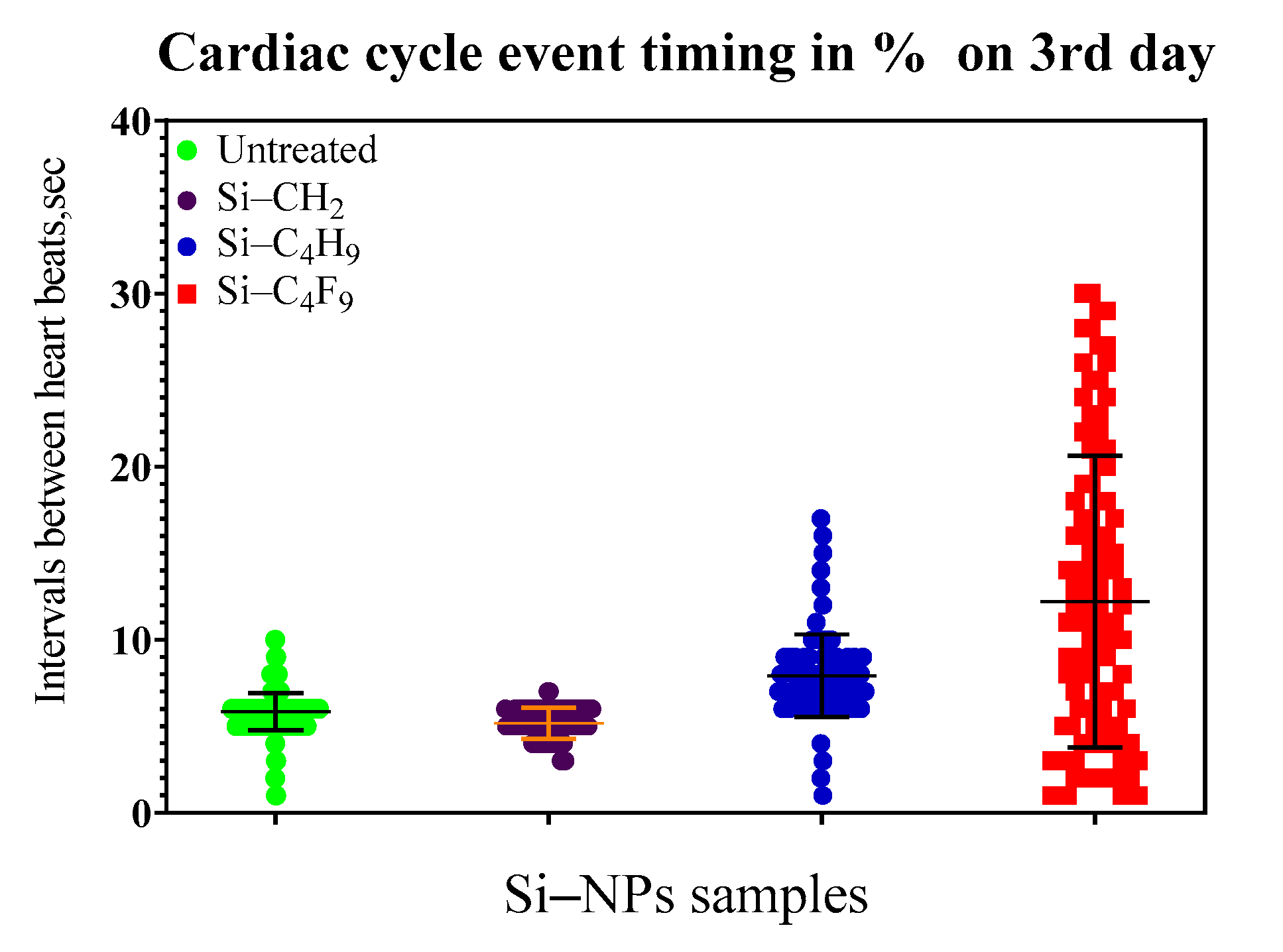 Nanomaterials 11 00944 g007