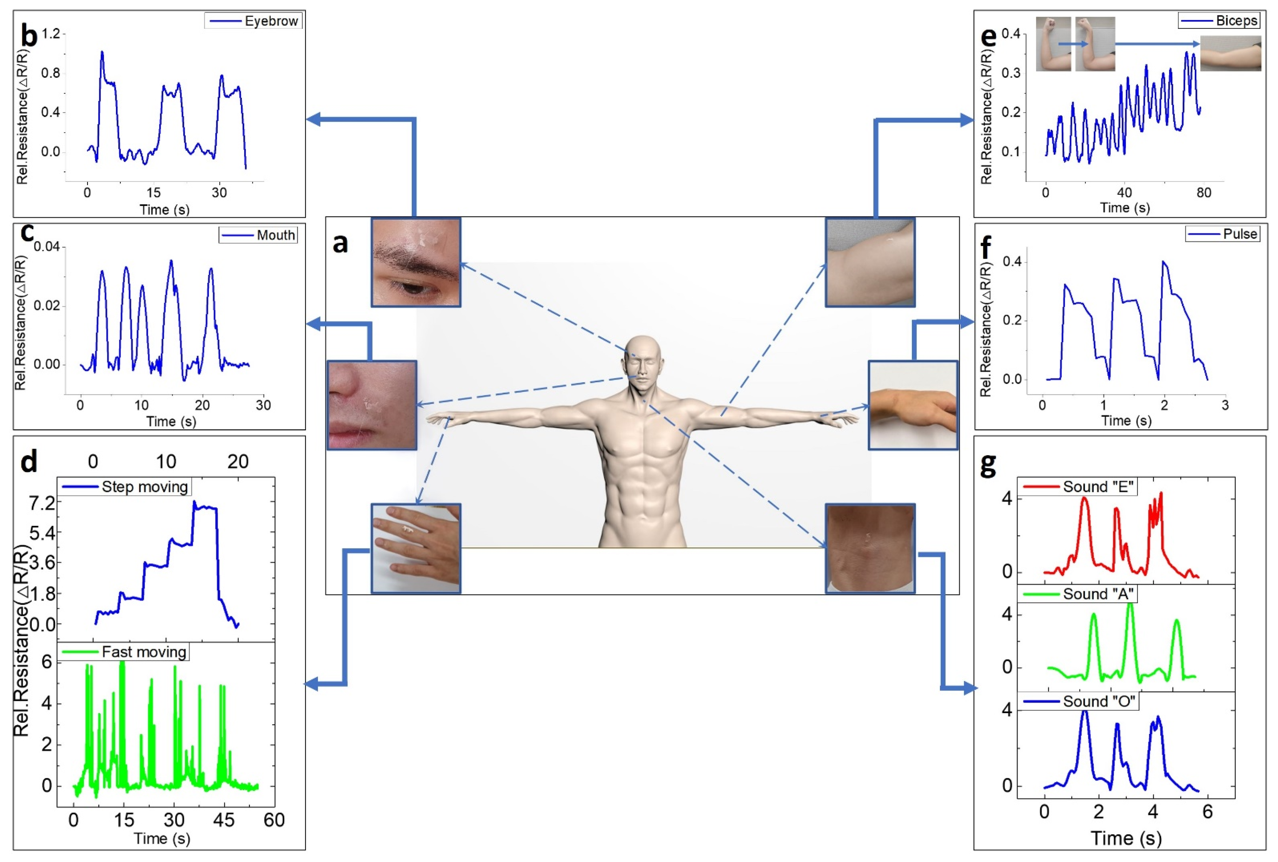 Nanomaterials 11 00951 g004 Nanomaterials 11 00951 g004