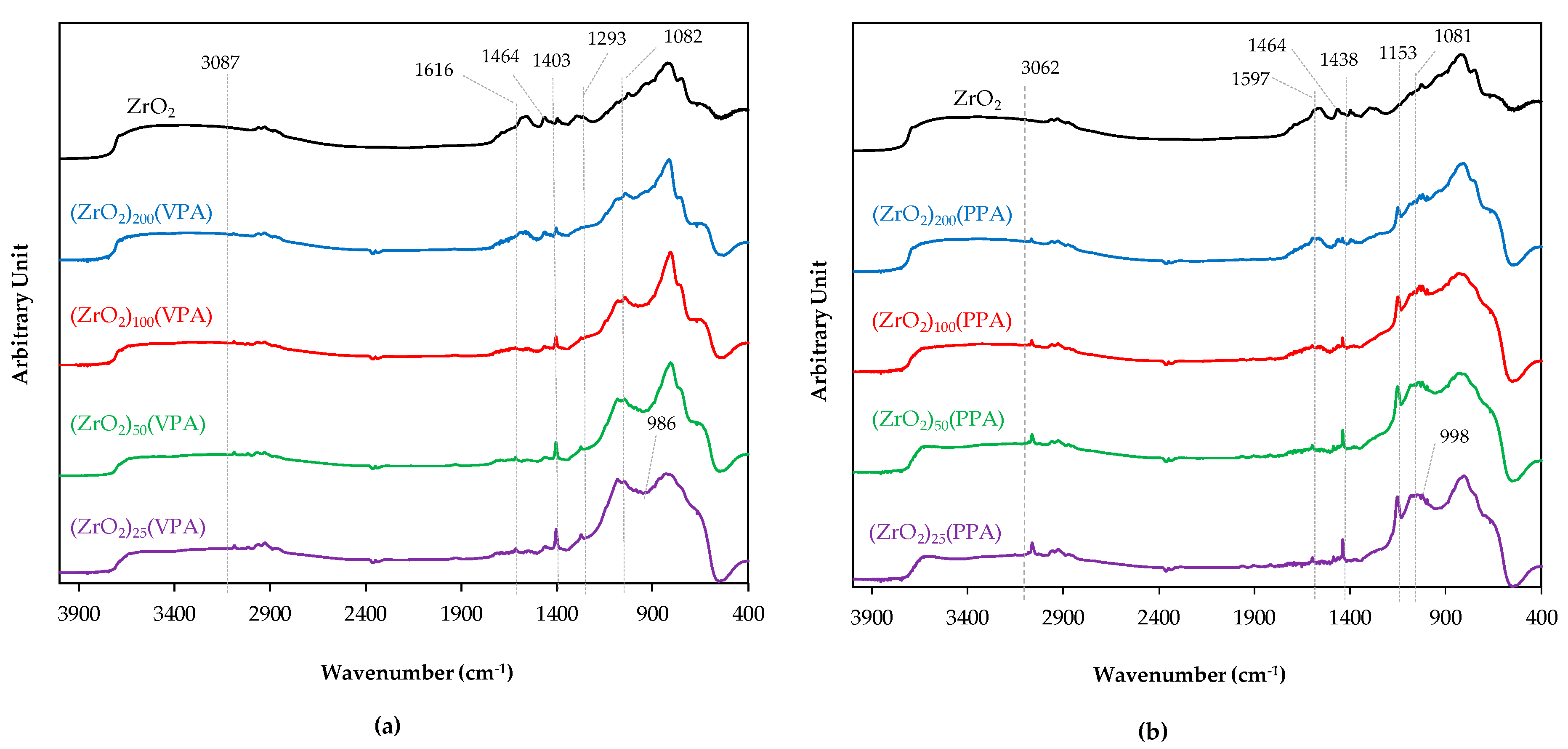 Nanomaterials 11 00952 g002