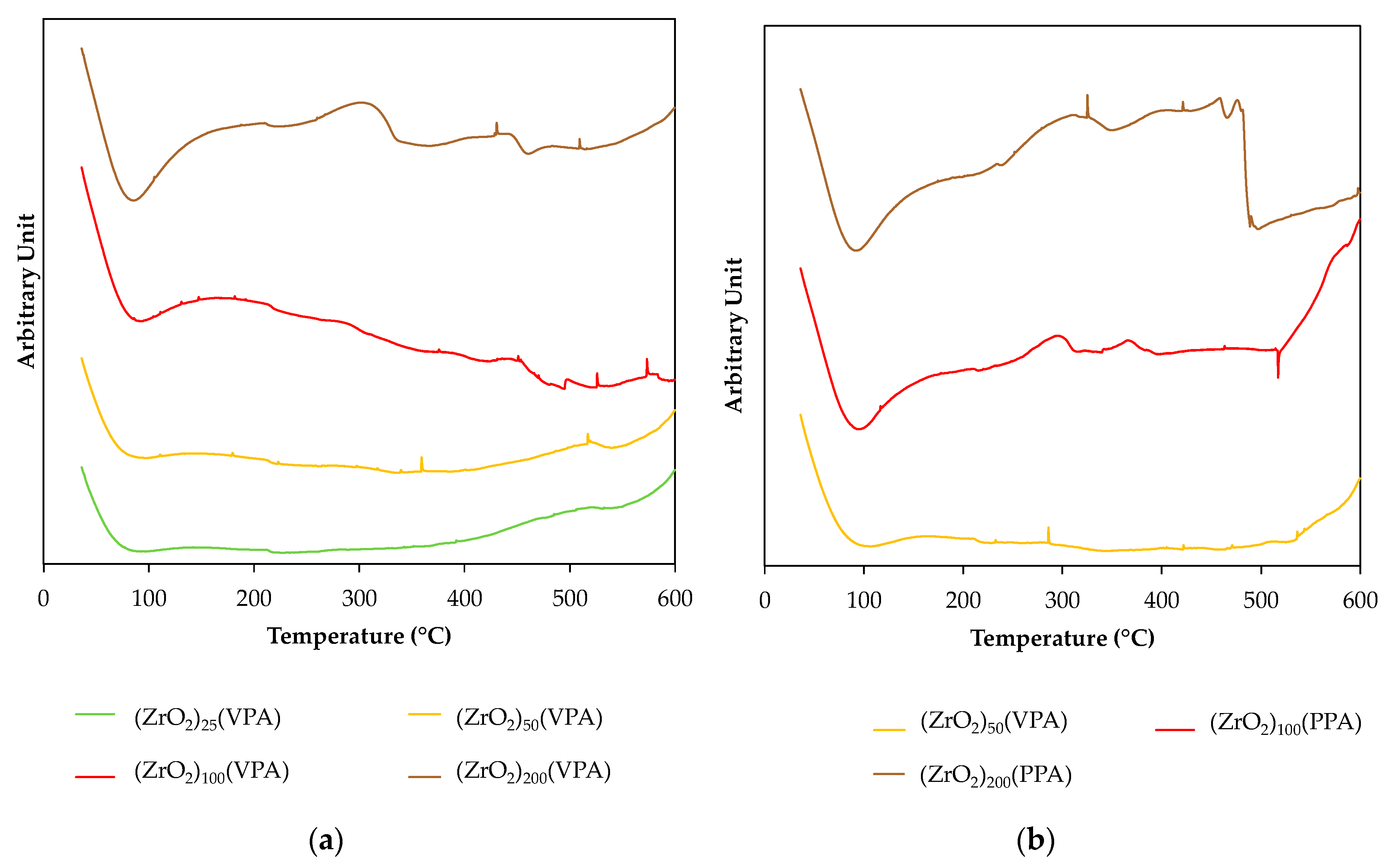 Nanomaterials 11 00952 g0a2