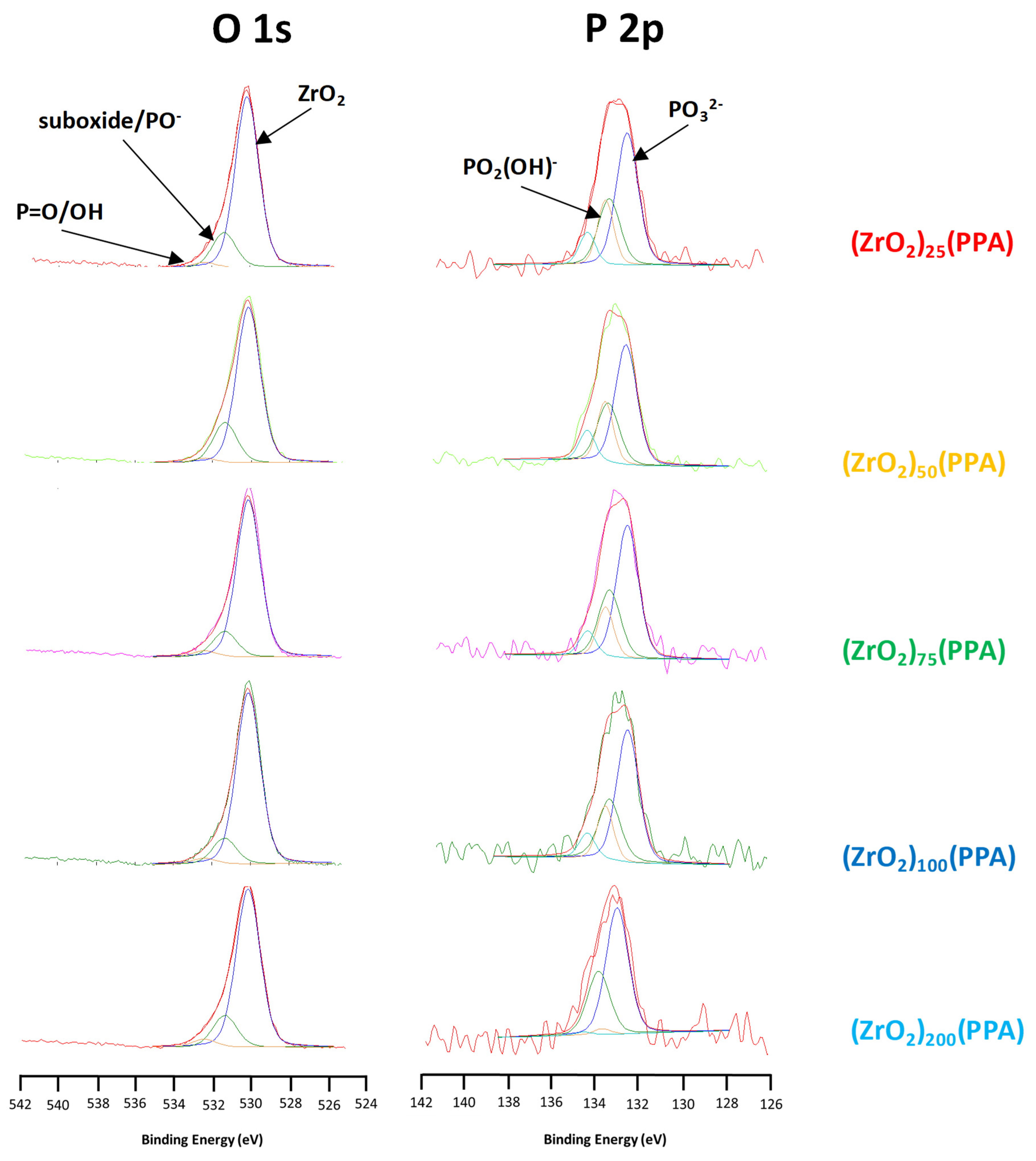 Nanomaterials 11 00952 g0a4