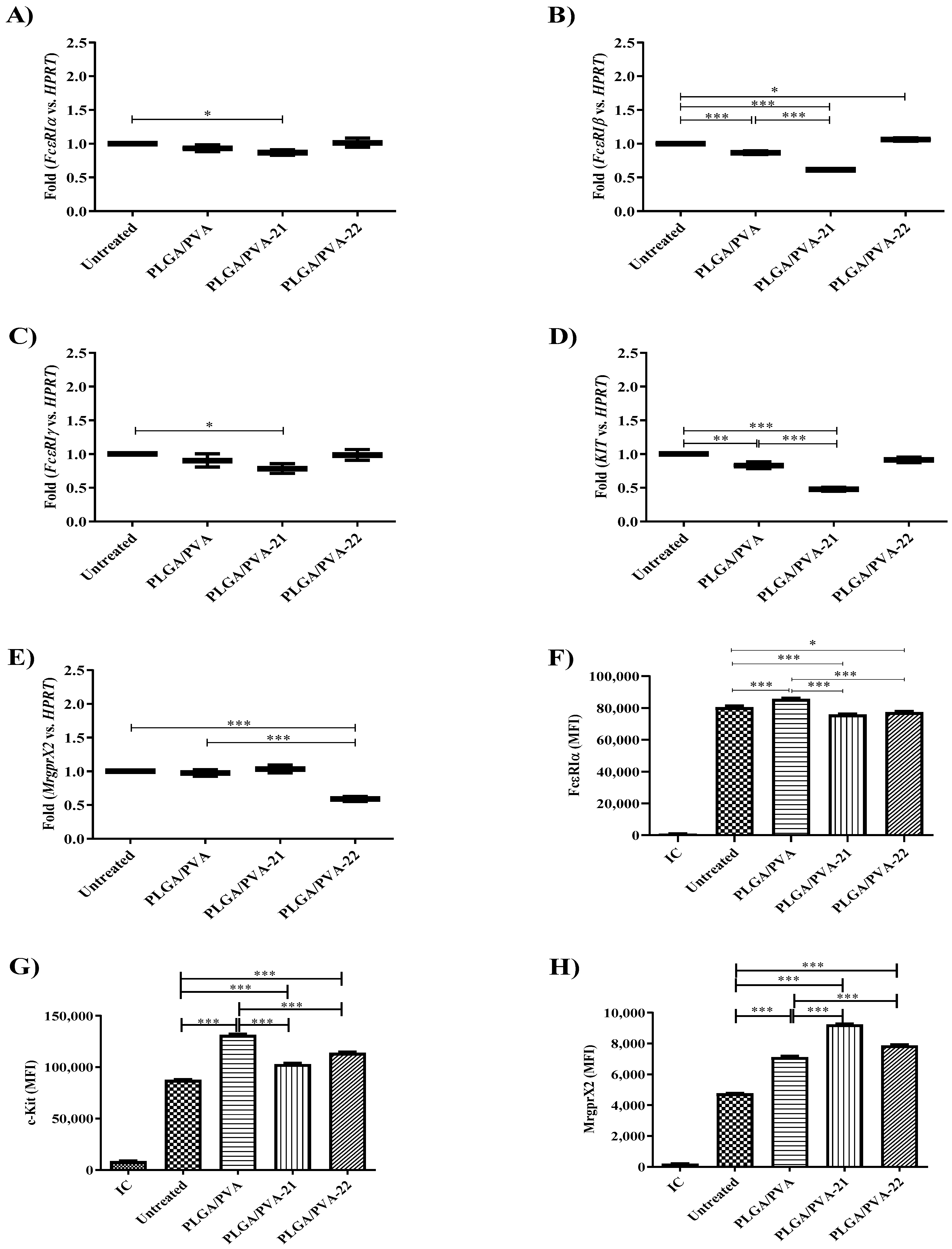 Nanomaterials 11 00953 g004 Nanomaterials 11 00953 g004