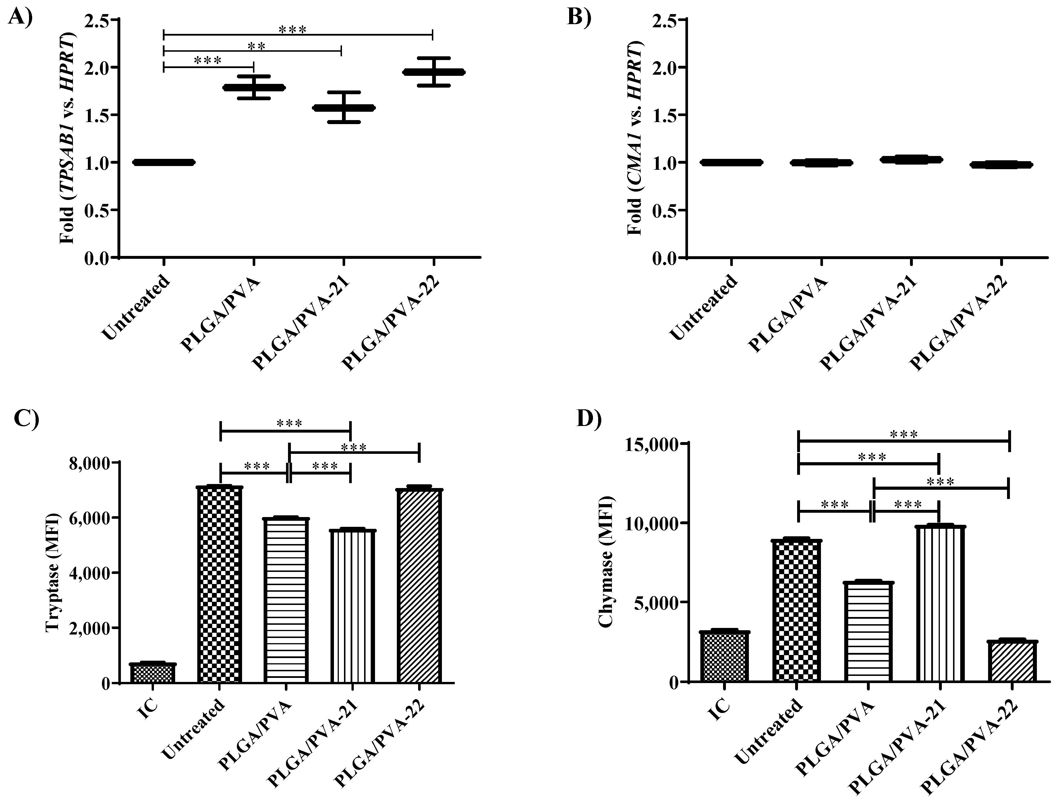 Nanomaterials 11 00953 g005 Nanomaterials 11 00953 g005