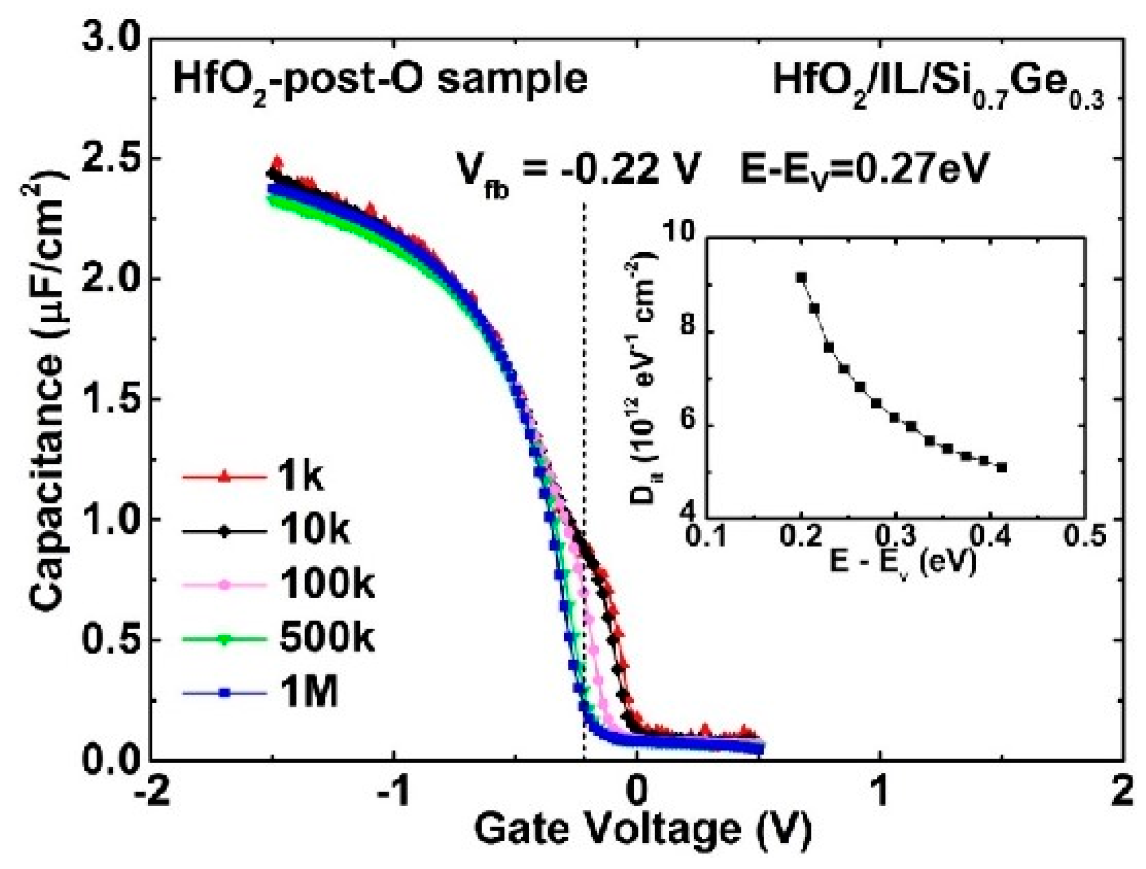 Nanomaterials 11 00955 g002 Nanomaterials 11 00955 g002