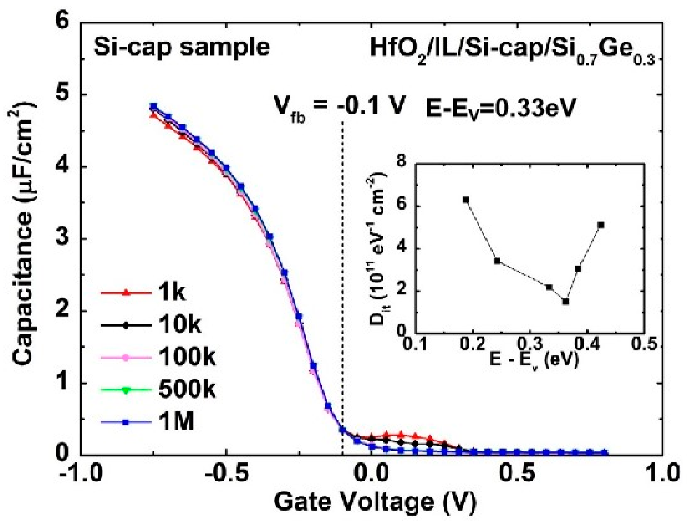 Nanomaterials 11 00955 g004 Nanomaterials 11 00955 g004