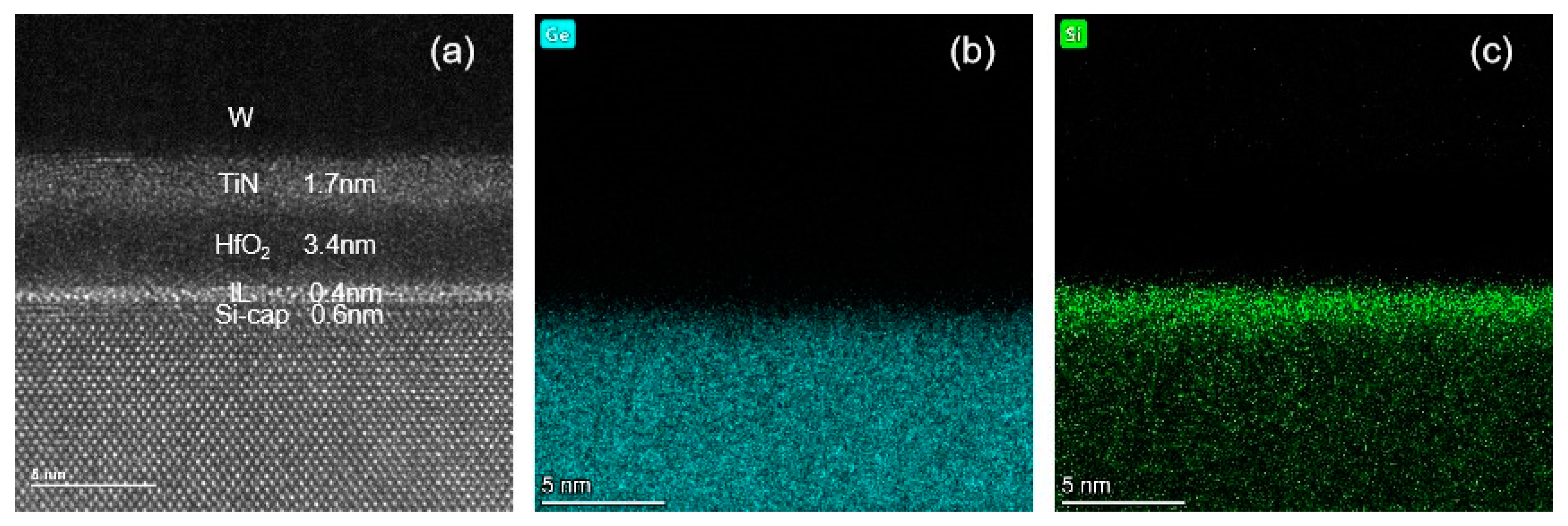 Nanomaterials 11 00955 g005 Nanomaterials 11 00955 g005