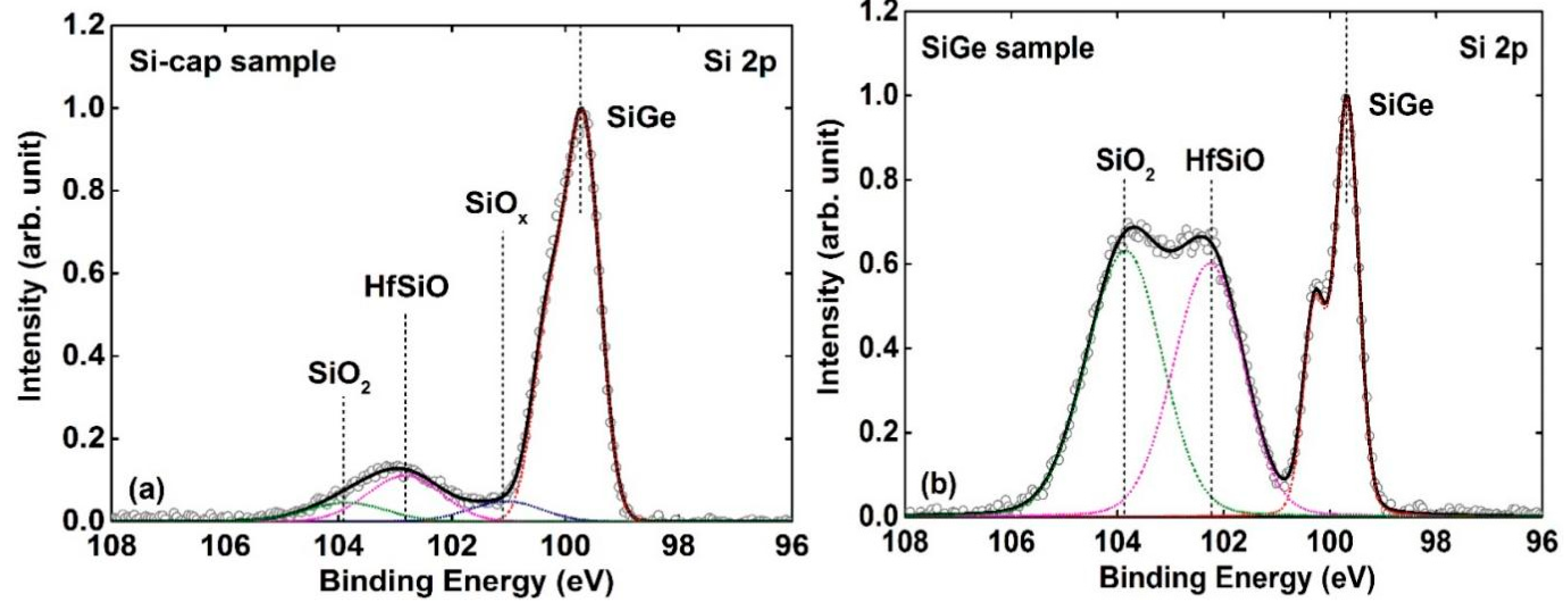 Nanomaterials 11 00955 g007 Nanomaterials 11 00955 g007