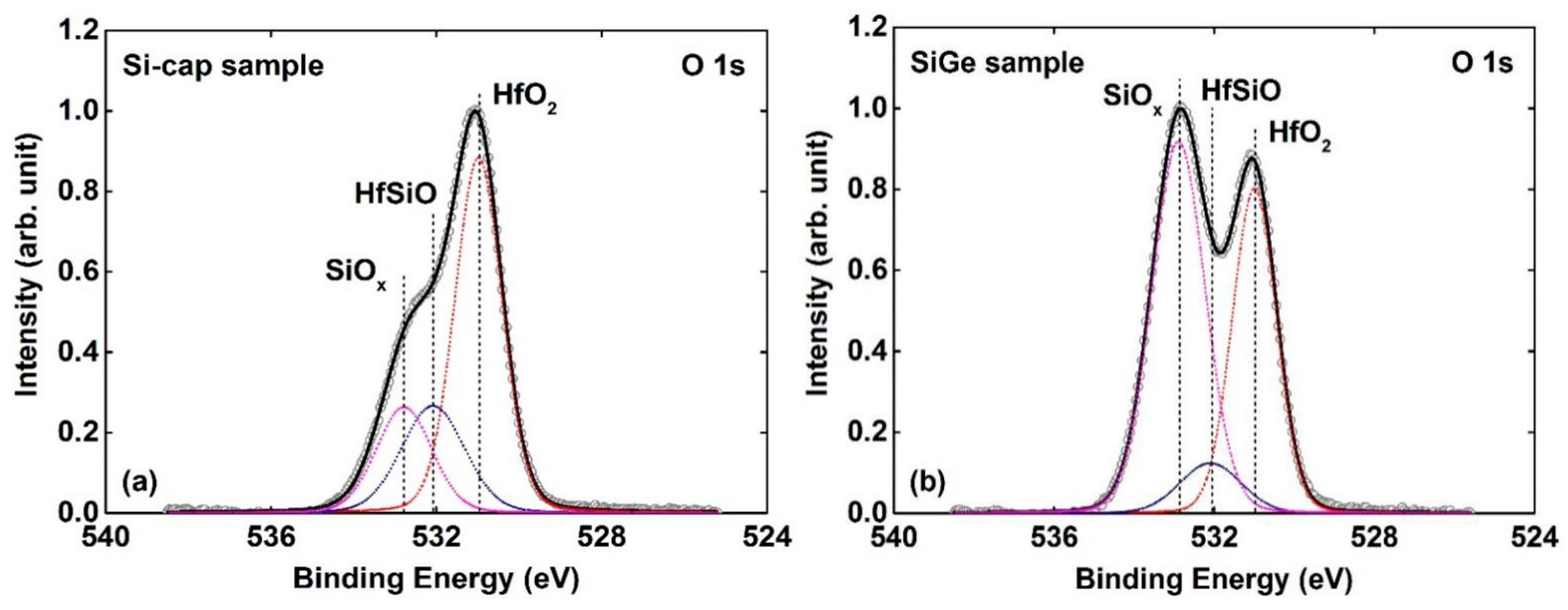 Nanomaterials 11 00955 g008 Nanomaterials 11 00955 g008