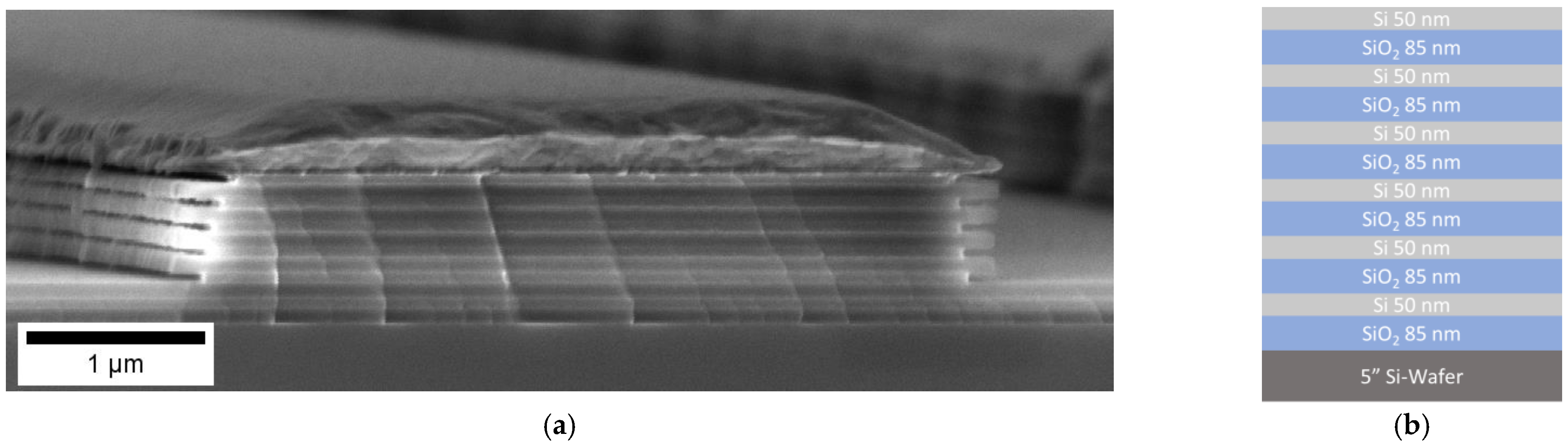 Nanomaterials 11 00956 g004