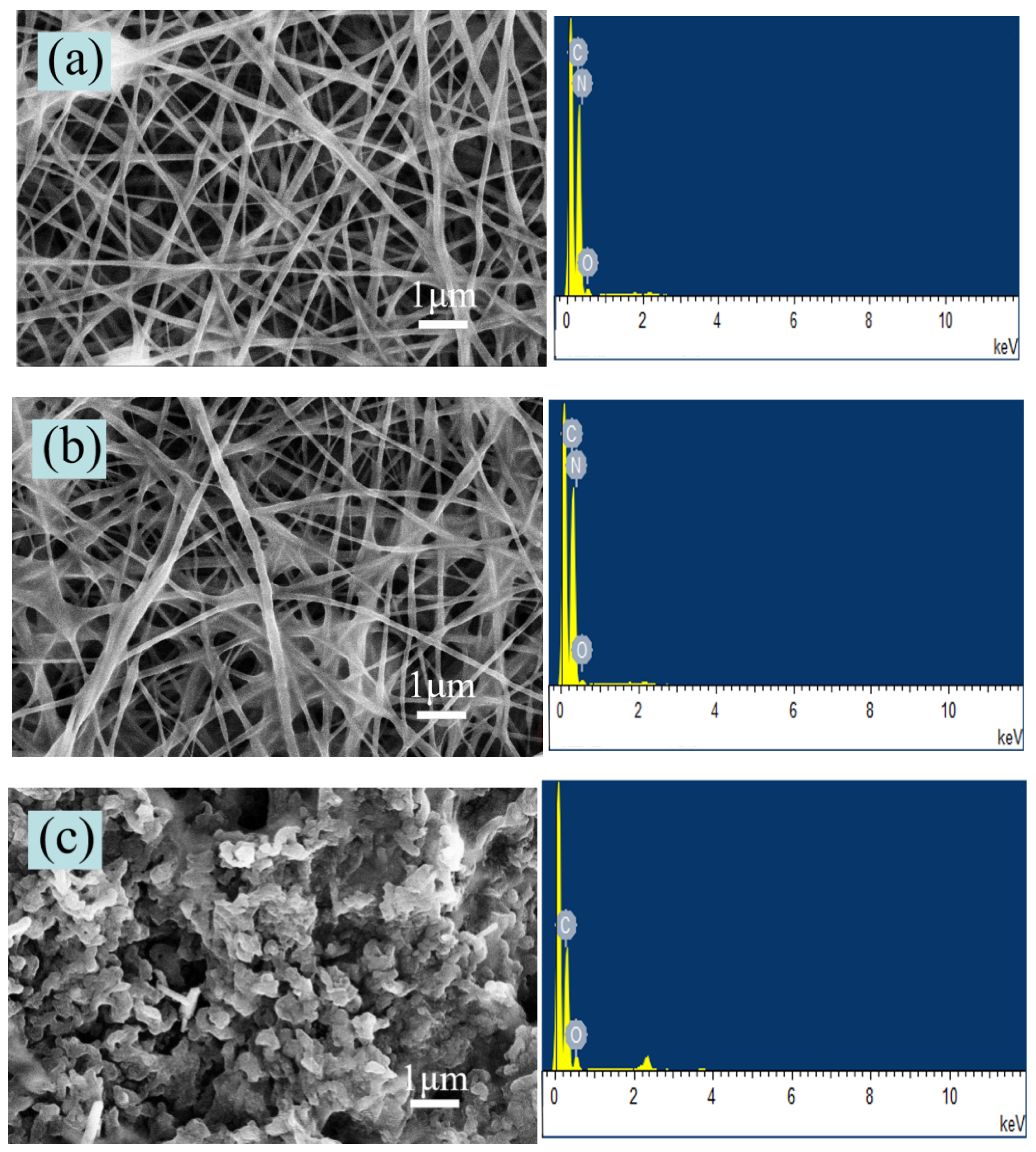 Nanomaterials 11 00957 g006 Nanomaterials 11 00957 g006