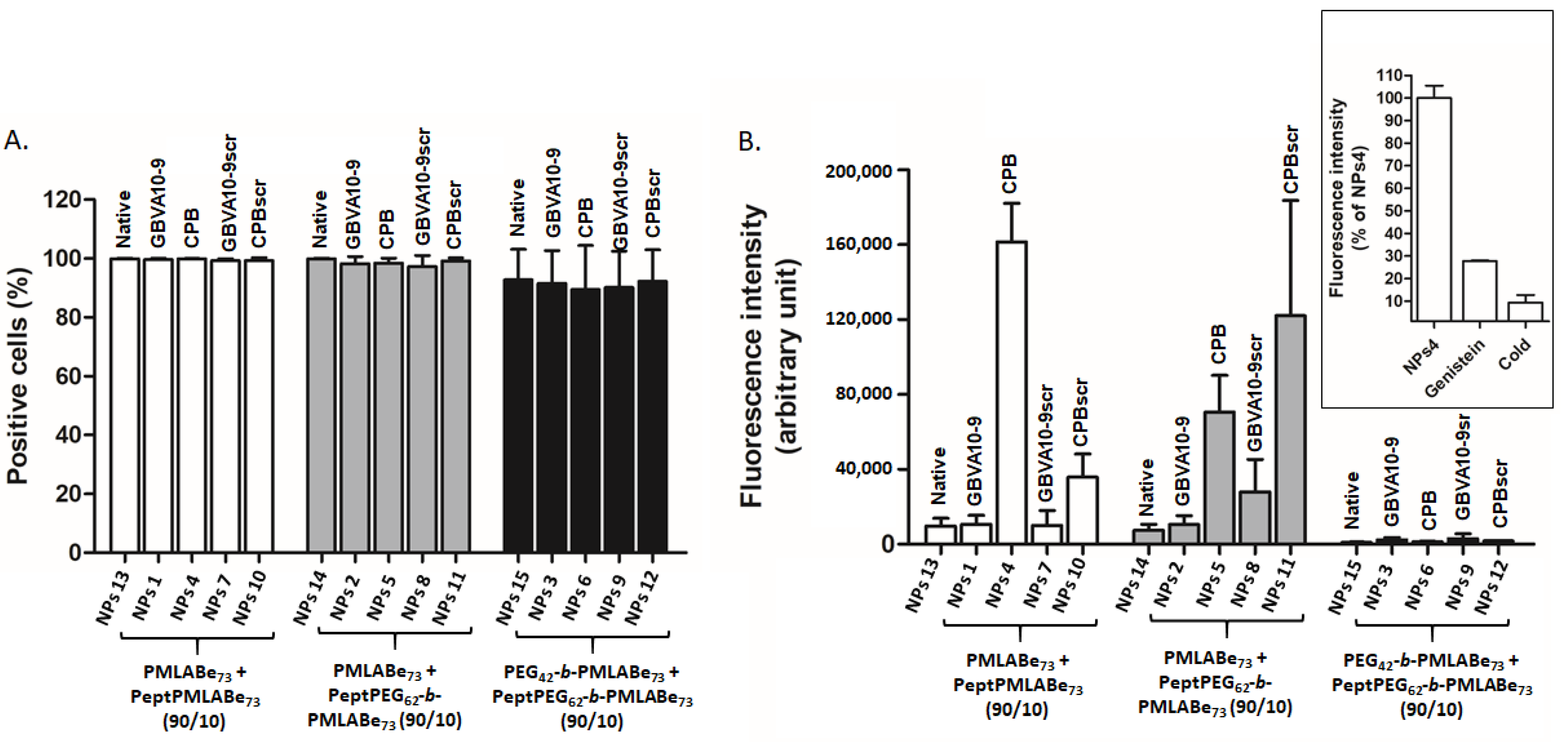 Nanomaterials 11 00958 g008