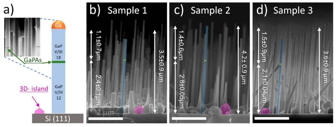Nanomaterials 11 00960 g001 Nanomaterials 11 00960 g001