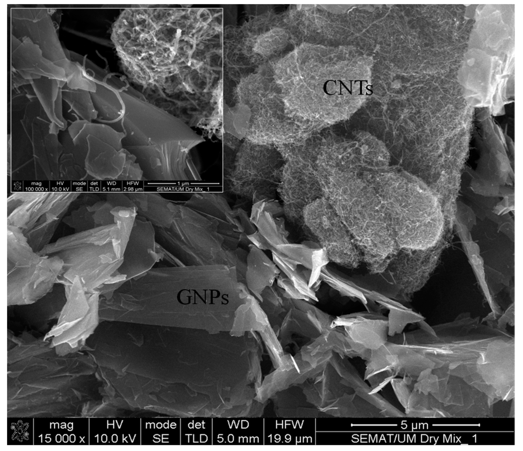 Nanomaterials 11 00961 g001 Nanomaterials 11 00961 g001