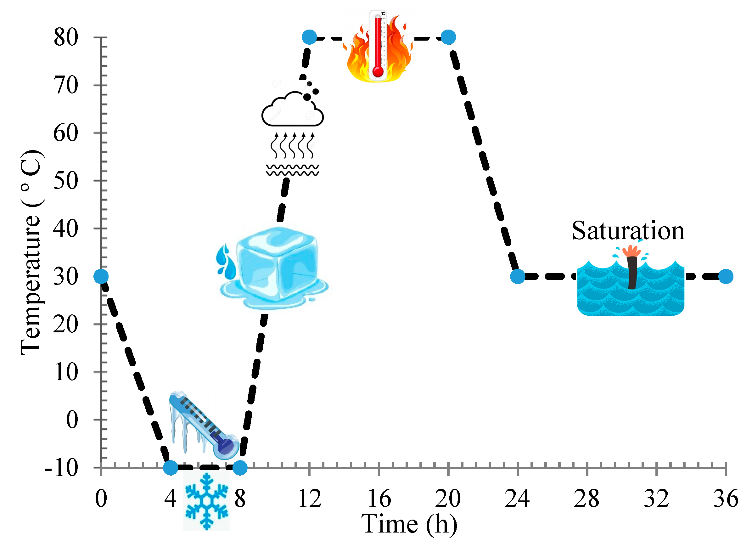 Nanomaterials 11 00961 g004 Nanomaterials 11 00961 g004
