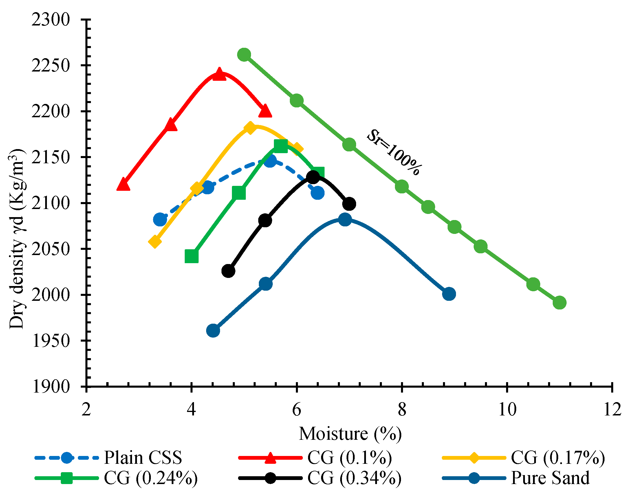 Nanomaterials 11 00961 g005 Nanomaterials 11 00961 g005