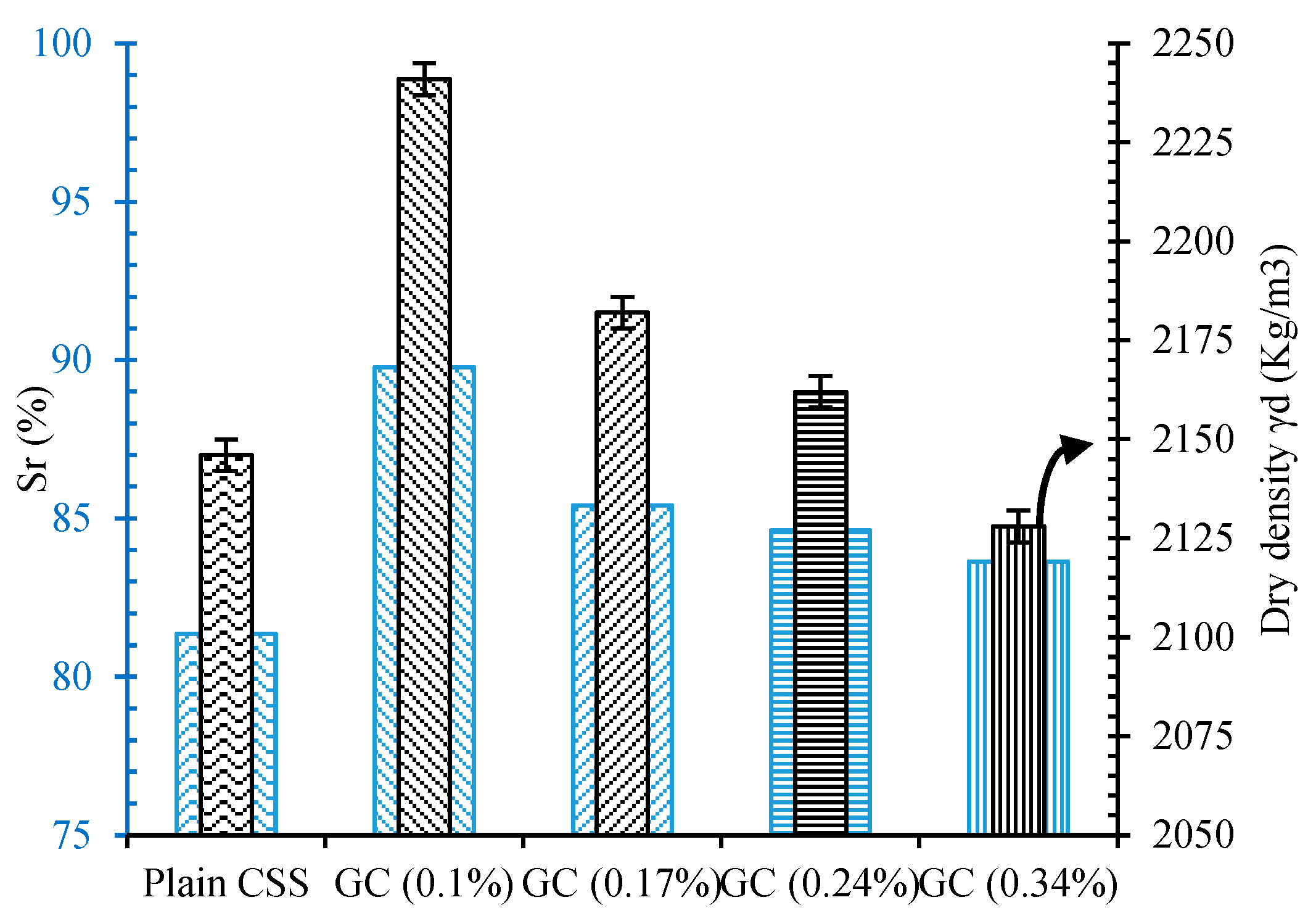 Nanomaterials 11 00961 g006 Nanomaterials 11 00961 g006