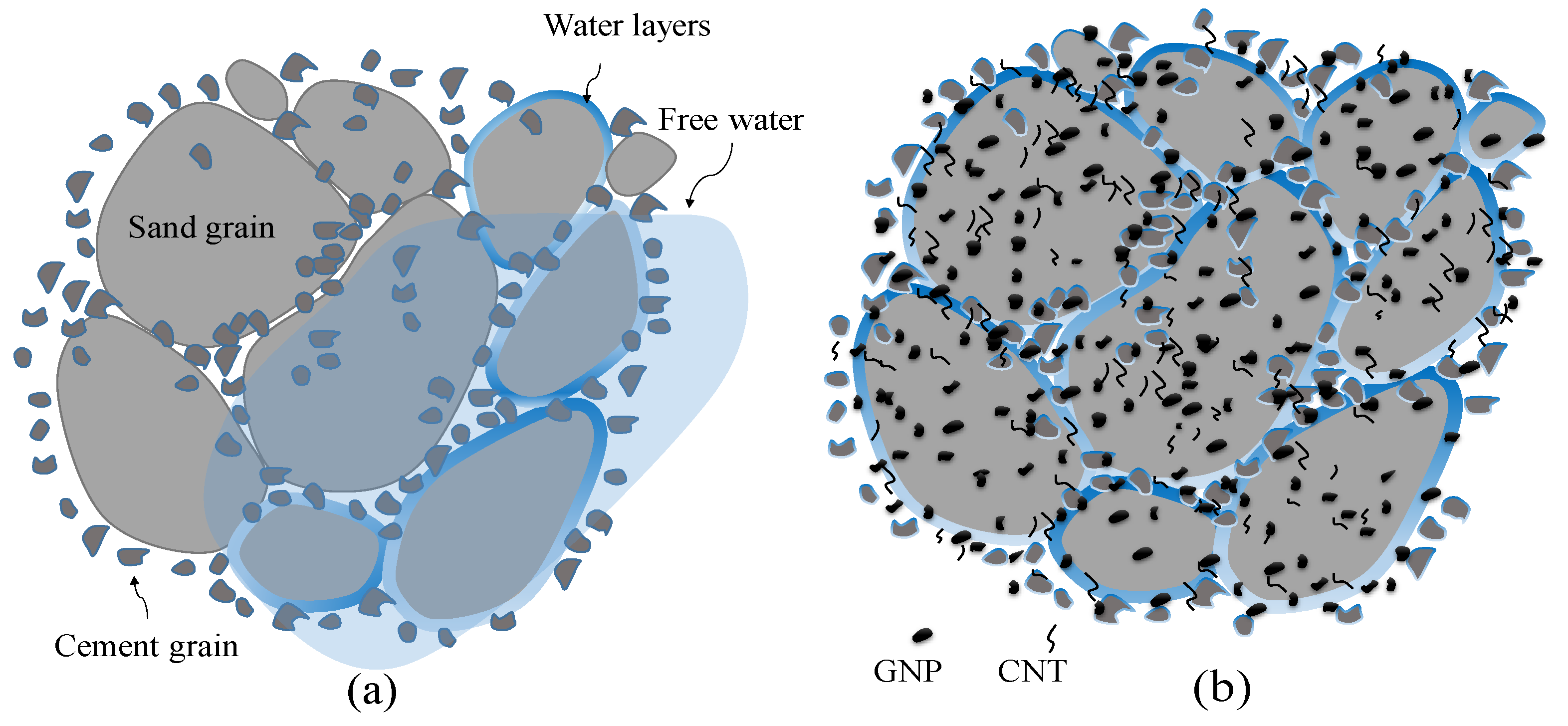 Nanomaterials 11 00961 g008 Nanomaterials 11 00961 g008