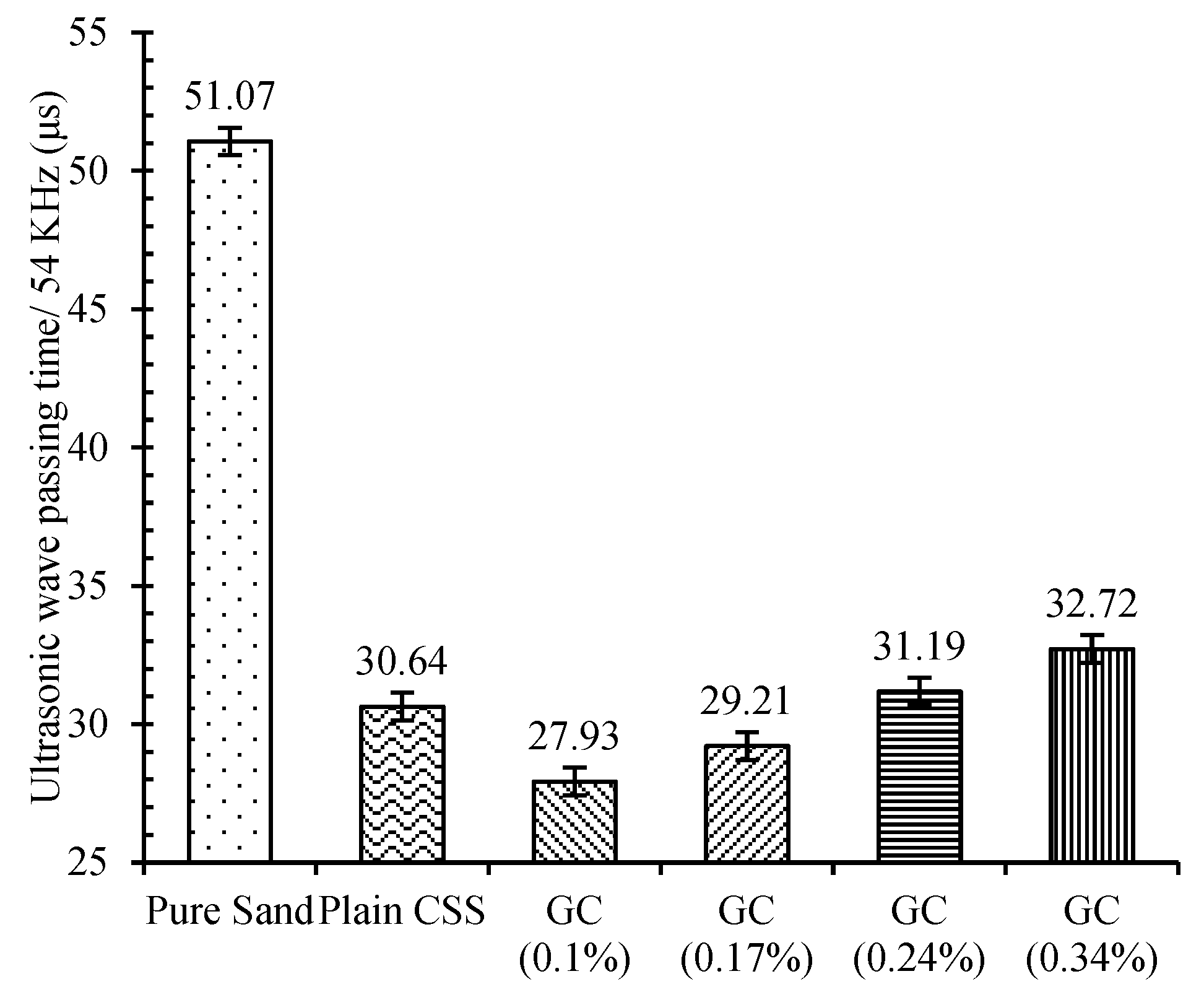 Nanomaterials 11 00961 g009 Nanomaterials 11 00961 g009
