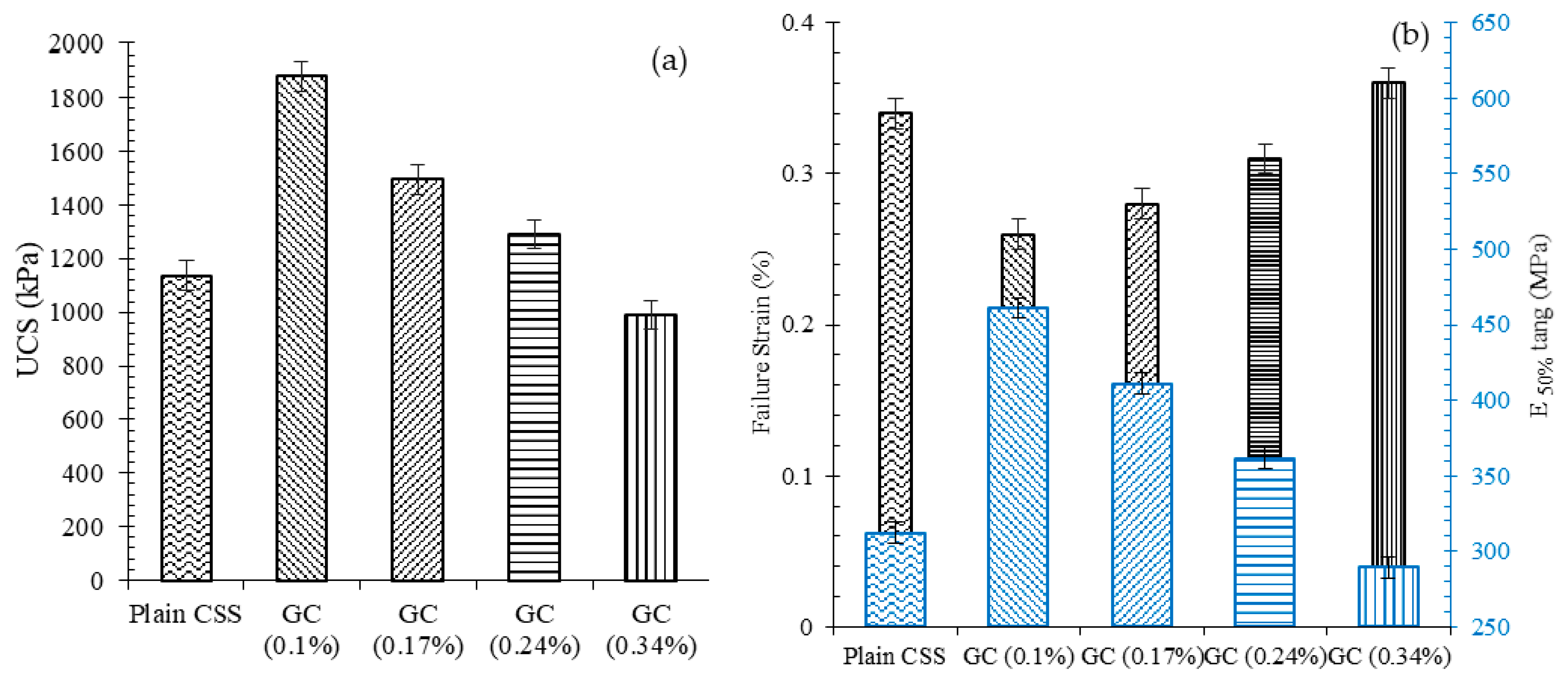 Nanomaterials 11 00961 g014 Nanomaterials 11 00961 g014