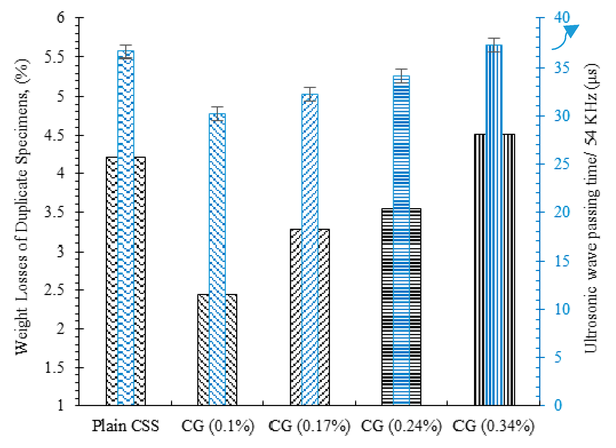 Nanomaterials 11 00961 g015 Nanomaterials 11 00961 g015