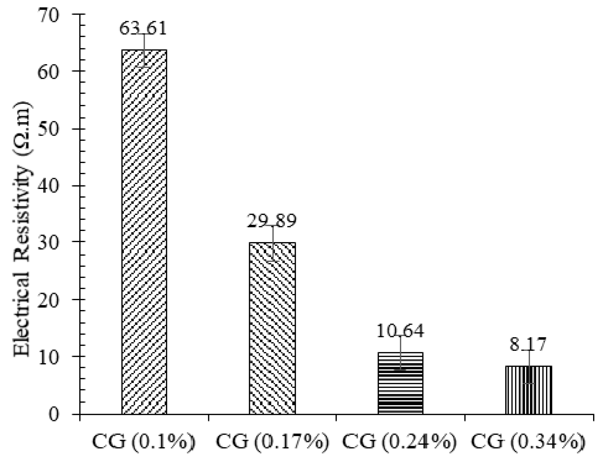Nanomaterials 11 00961 g016 Nanomaterials 11 00961 g016