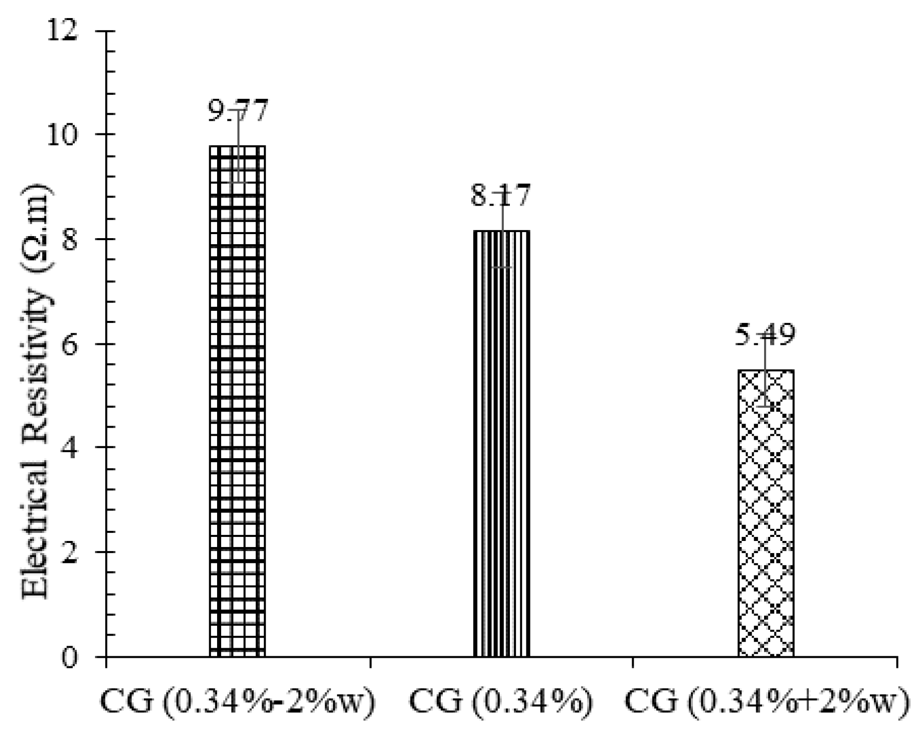 Nanomaterials 11 00961 g017 Nanomaterials 11 00961 g017