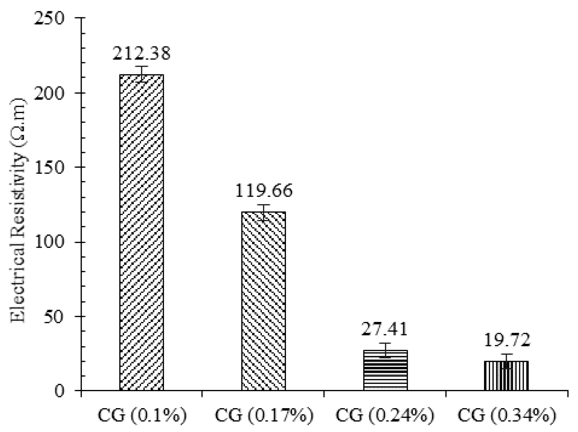 Nanomaterials 11 00961 g018 Nanomaterials 11 00961 g018