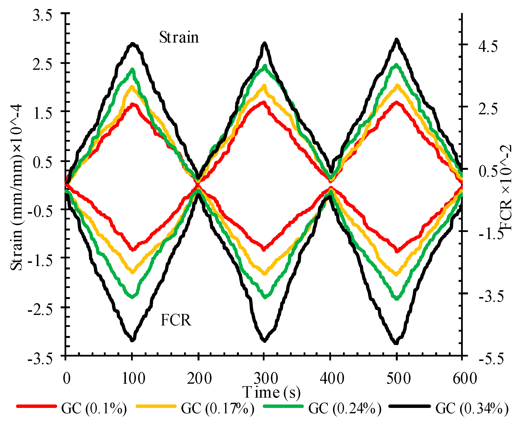 Nanomaterials 11 00961 g021 Nanomaterials 11 00961 g021