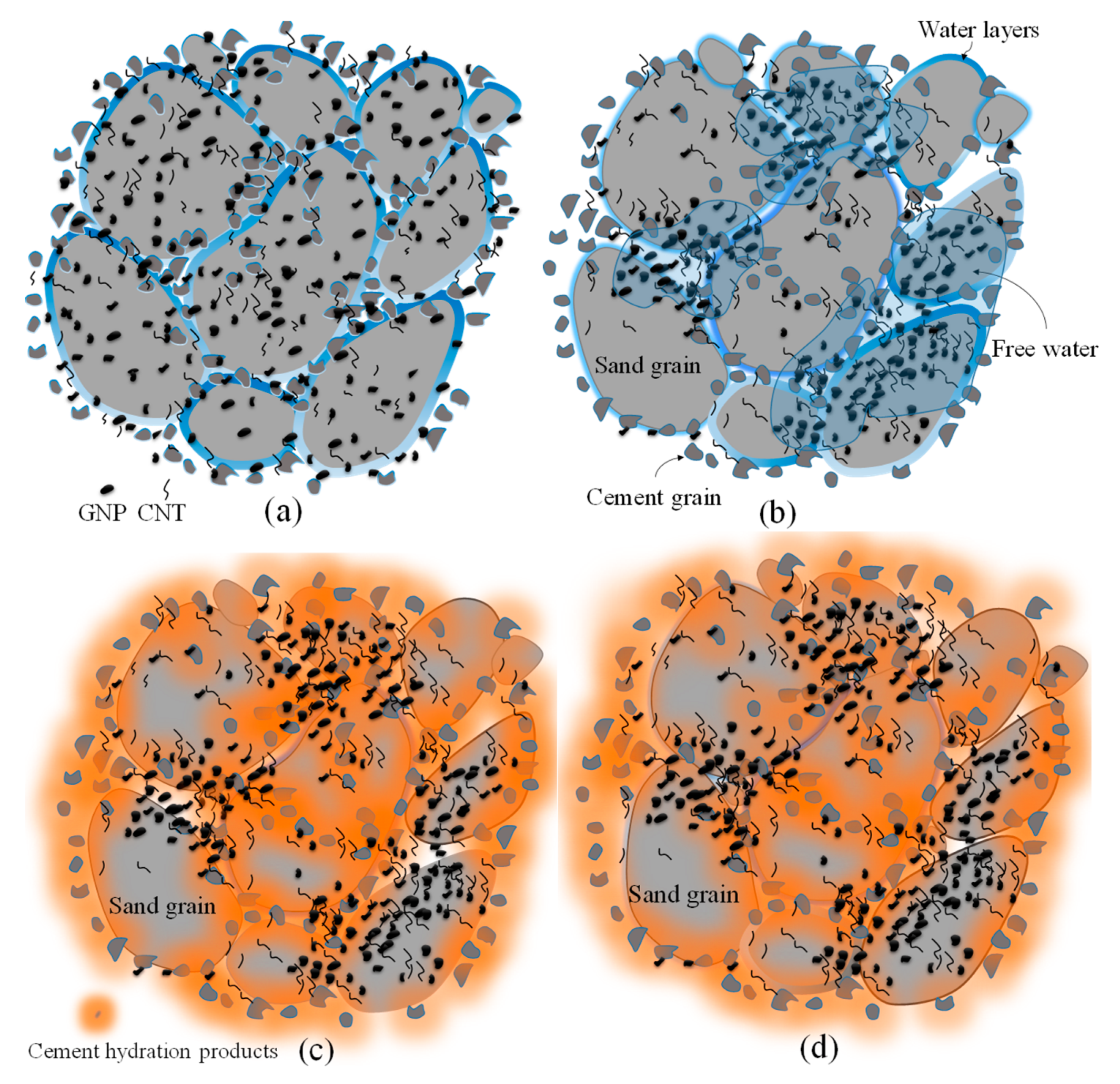 Nanomaterials 11 00961 g024 Nanomaterials 11 00961 g024