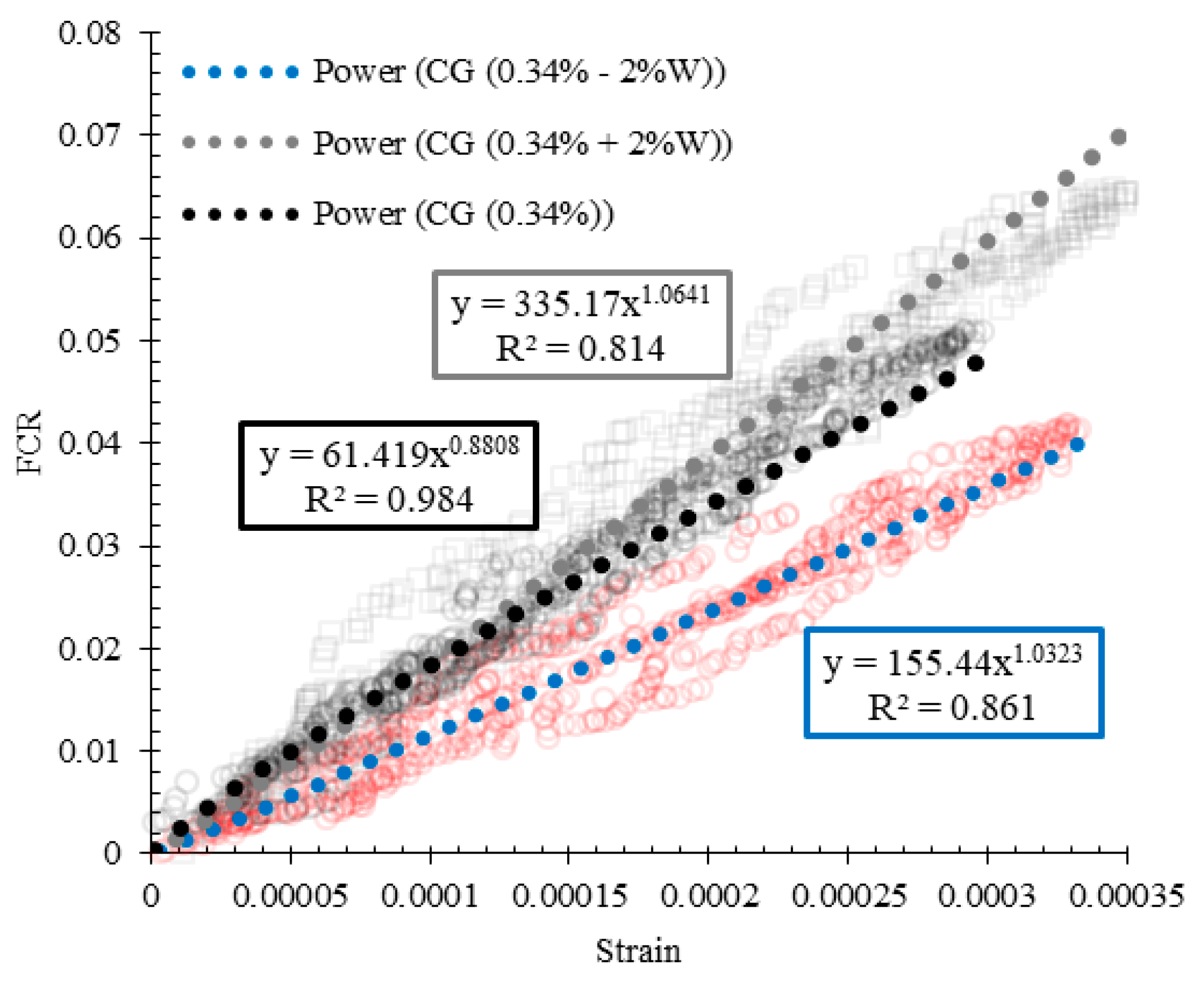 Nanomaterials 11 00961 g025 Nanomaterials 11 00961 g025