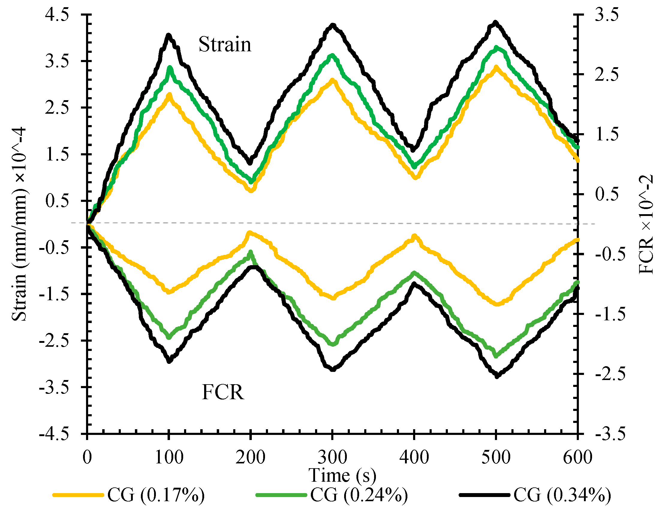 Nanomaterials 11 00961 g026 Nanomaterials 11 00961 g026