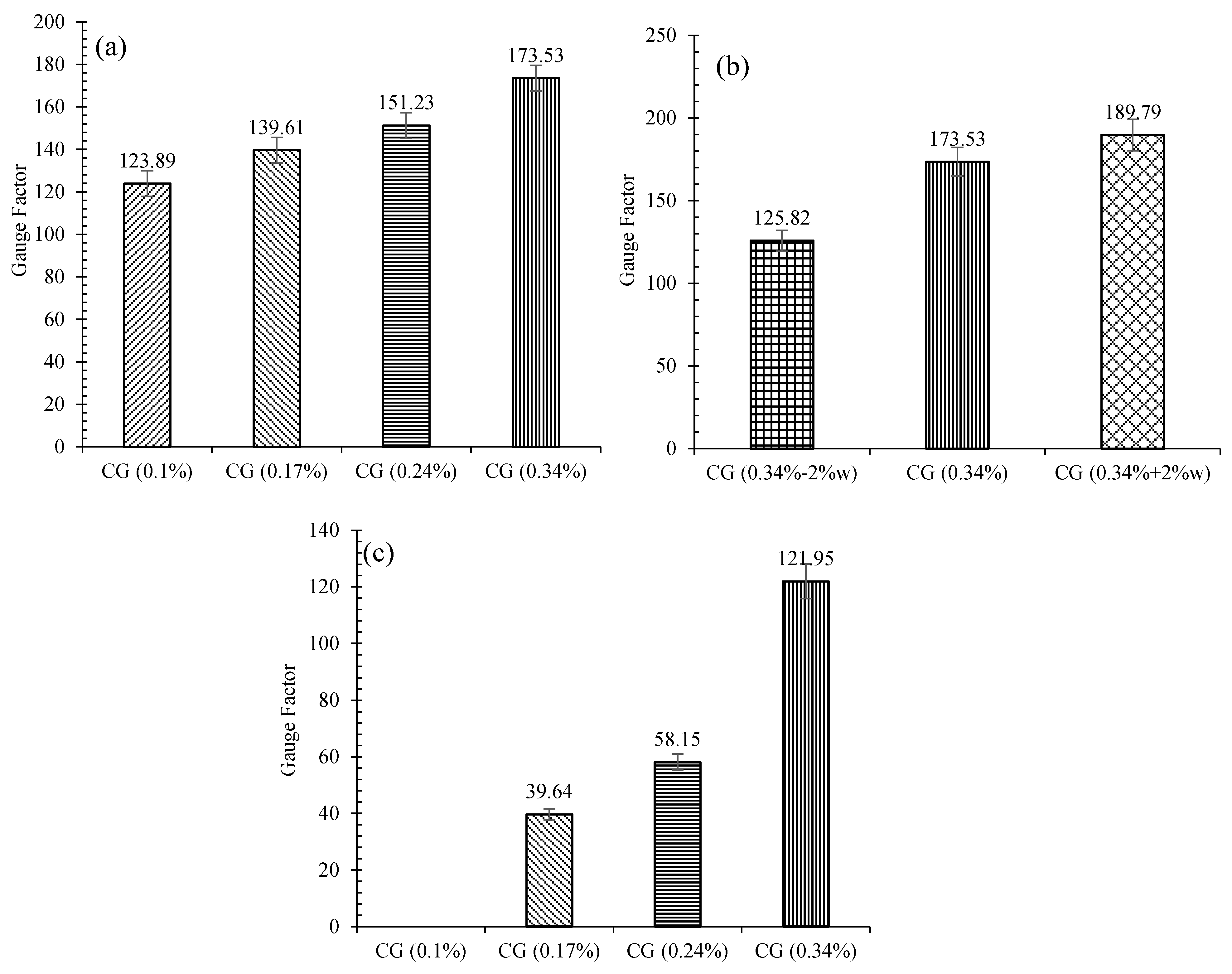 Nanomaterials 11 00961 g028 Nanomaterials 11 00961 g028