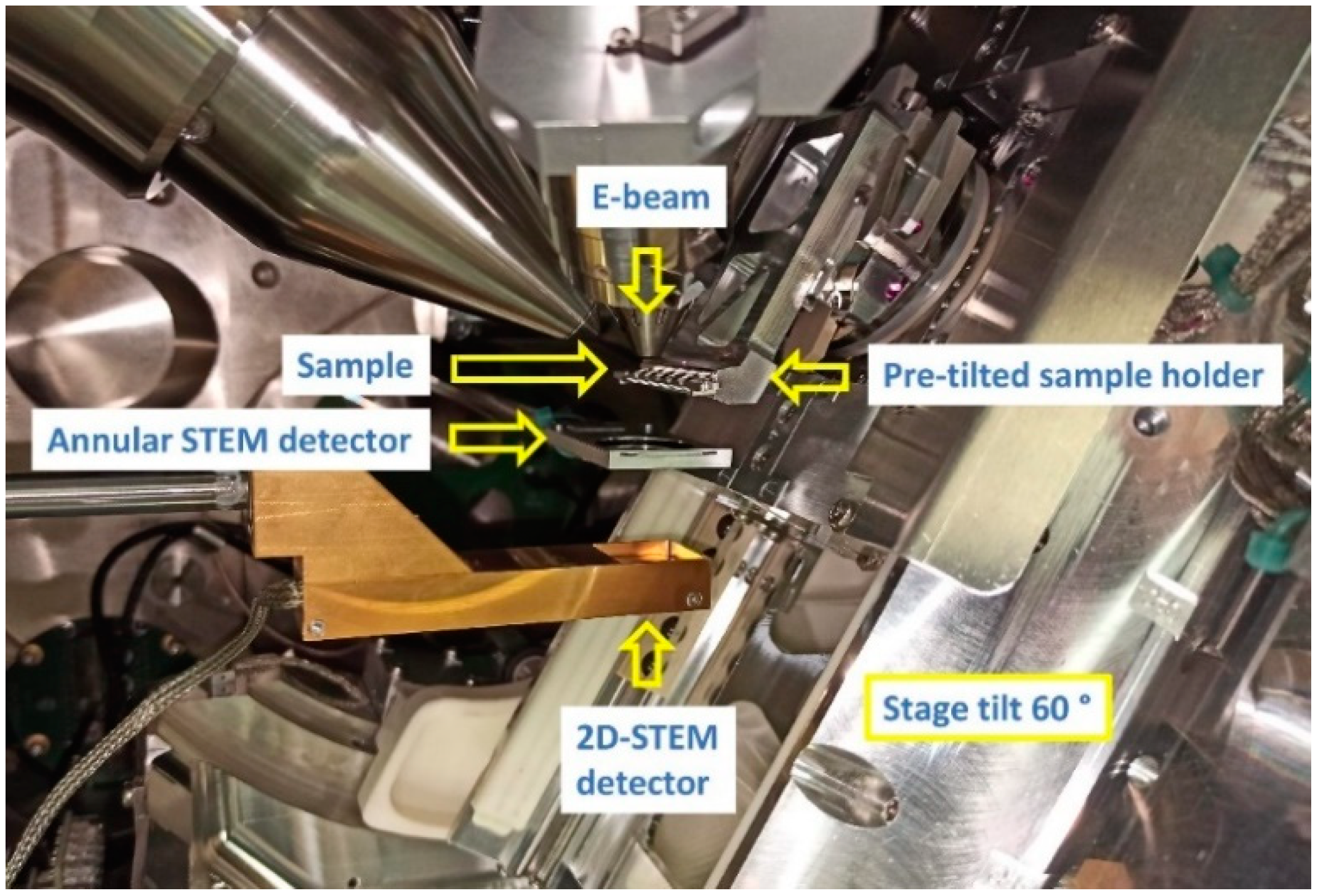 Nanomaterials 11 00962 g001