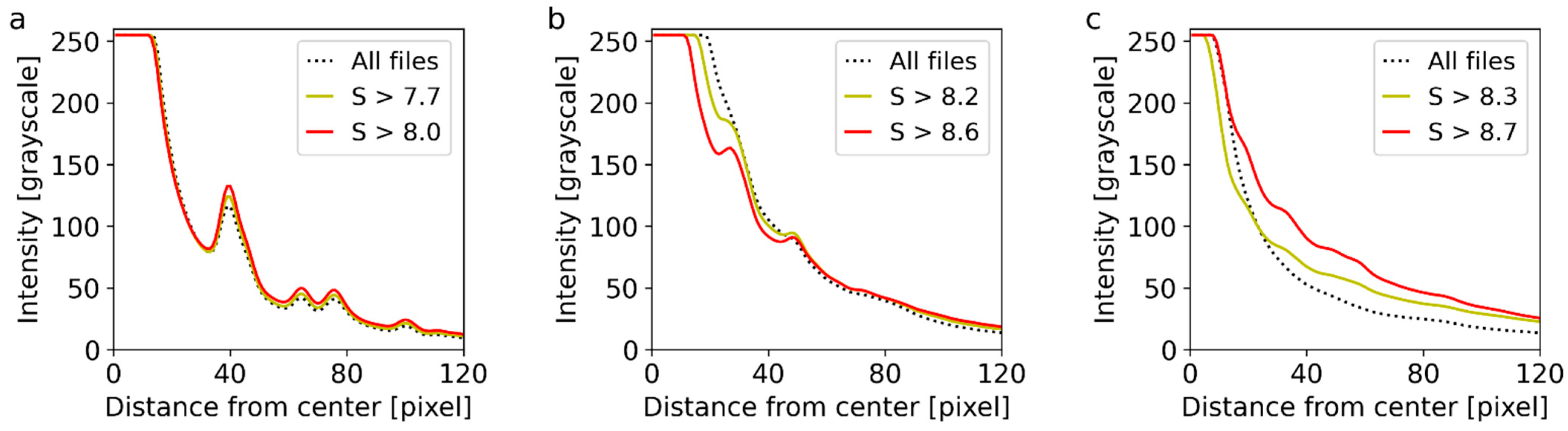 Nanomaterials 11 00962 g009