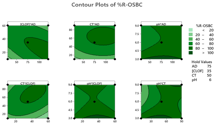 Nanomaterials 11 00963 g009 Nanomaterials 11 00963 g009