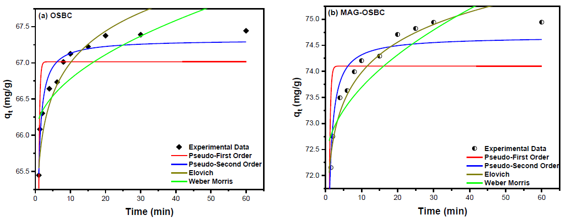 Nanomaterials 11 00963 g011 Nanomaterials 11 00963 g011