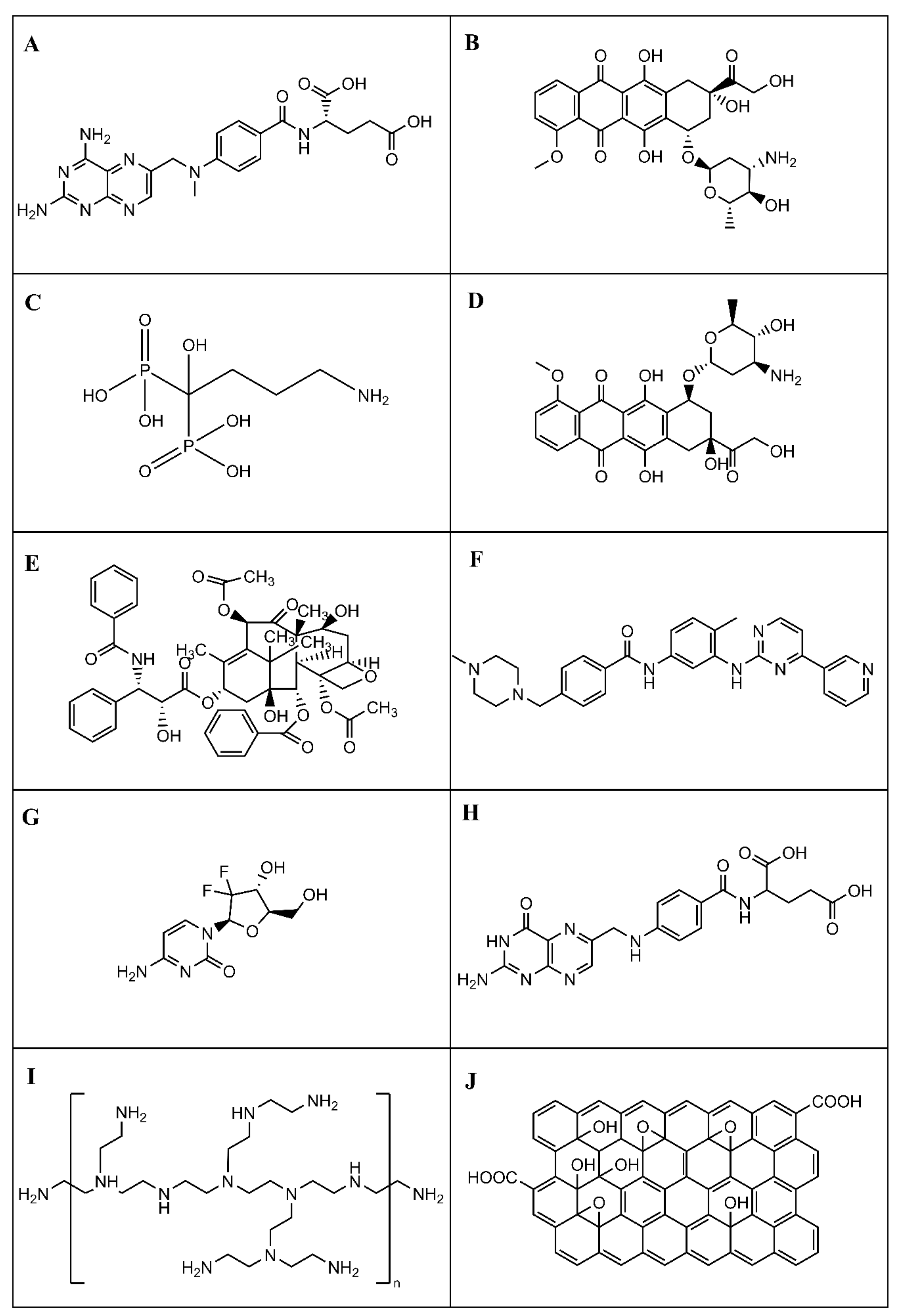 Nanomaterials 11 00964 g003 Nanomaterials 11 00964 g003