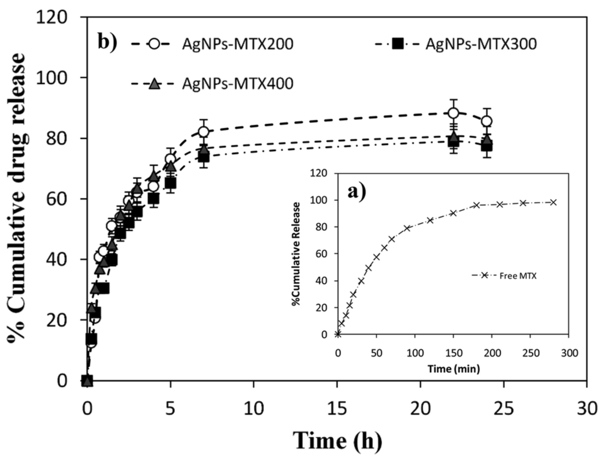 Nanomaterials 11 00964 g004 Nanomaterials 11 00964 g004