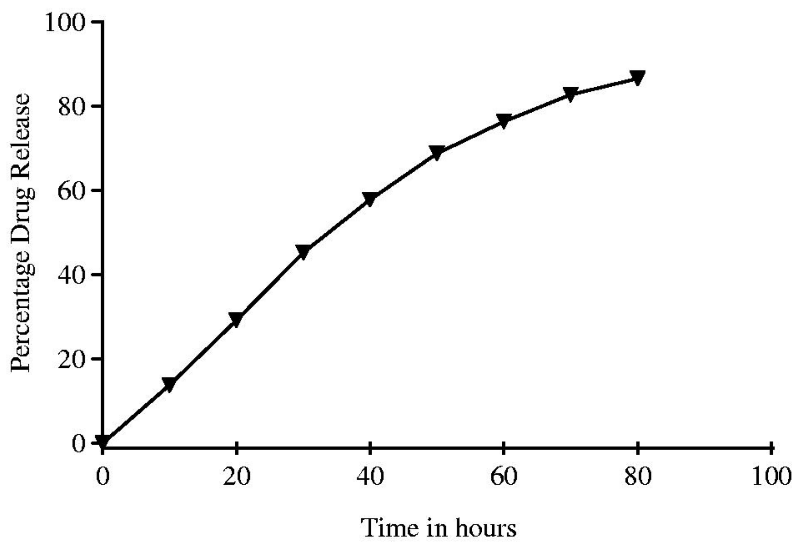 Nanomaterials 11 00964 g009 Nanomaterials 11 00964 g009