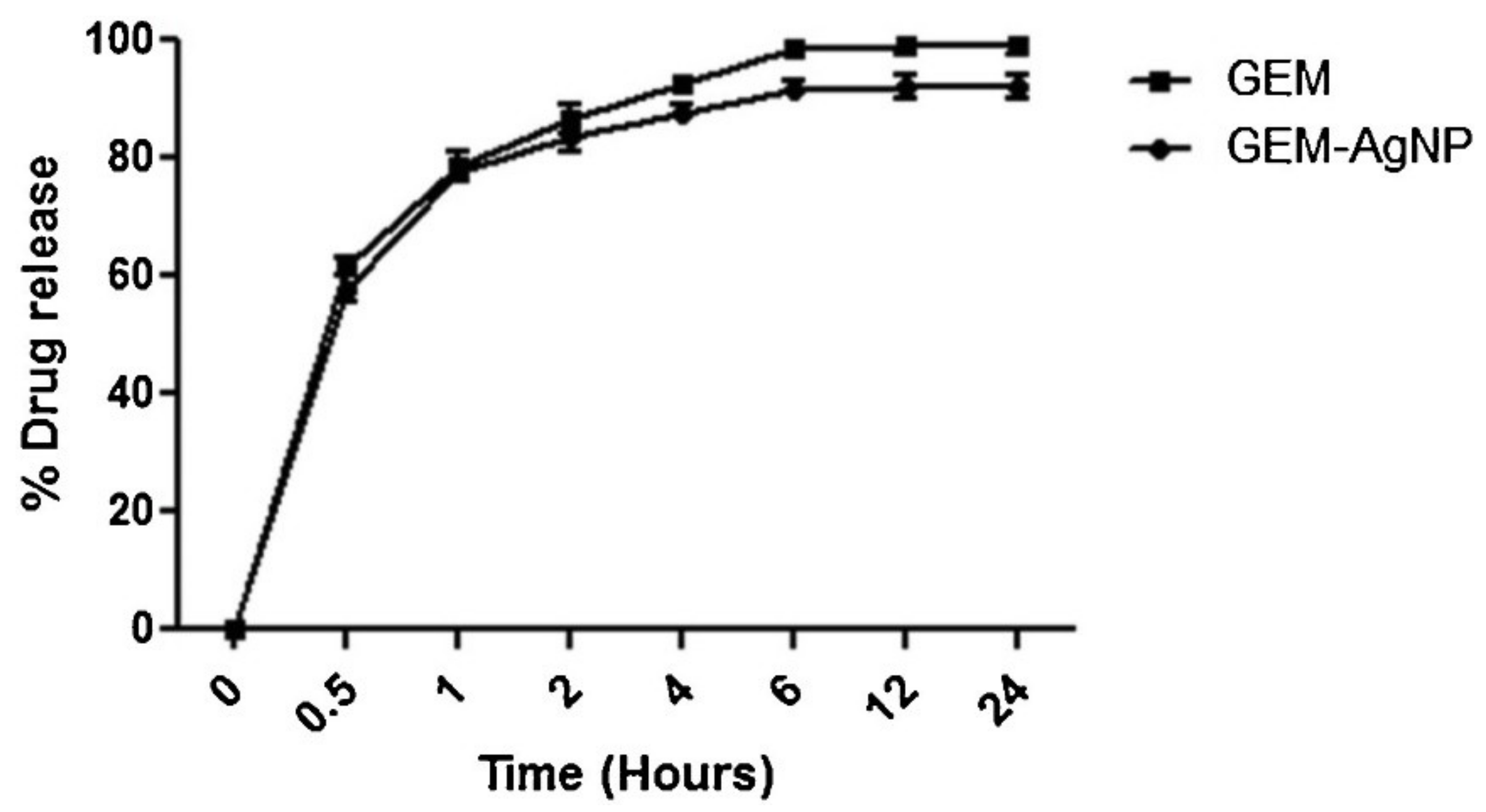 Nanomaterials 11 00964 g011 Nanomaterials 11 00964 g011